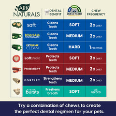 Omega boost supports immune health while aiding oral care.