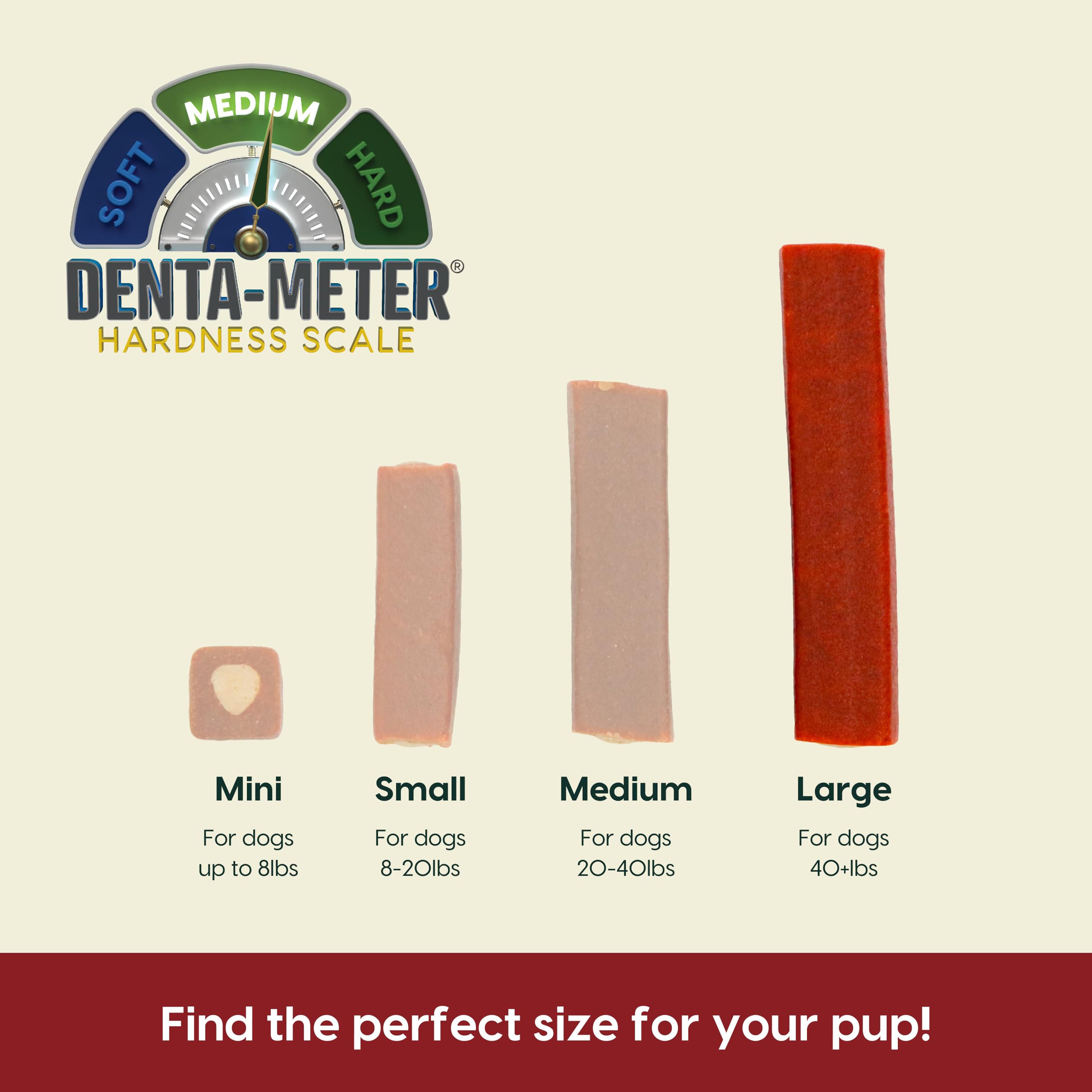 ARK NATURALS Protection+ chews show natural breath-freshening ingredients like cinnamon and vanilla.