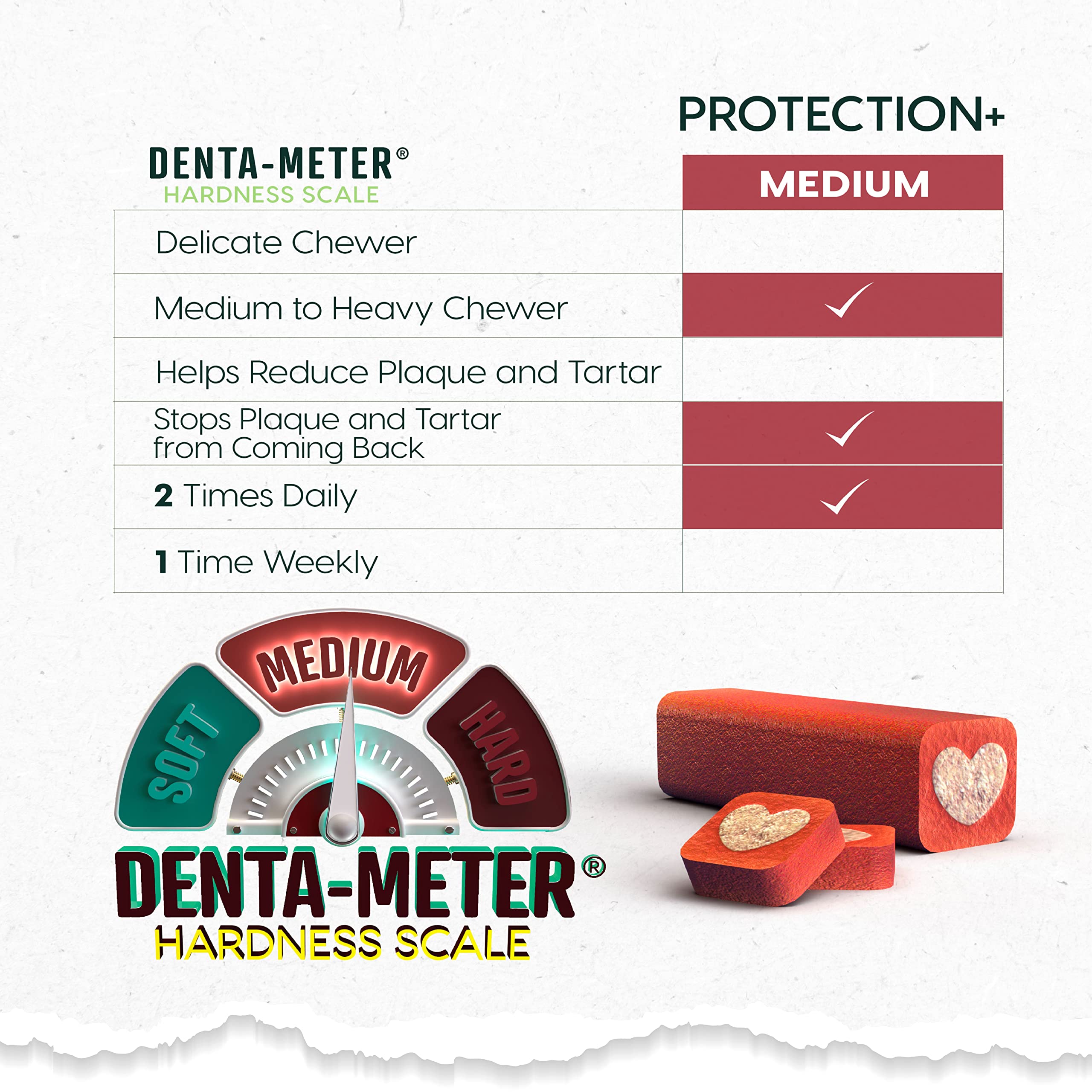 ARK Naturals Protection+ medium-breed bag shows USA-made quality and vet-inspired formulation