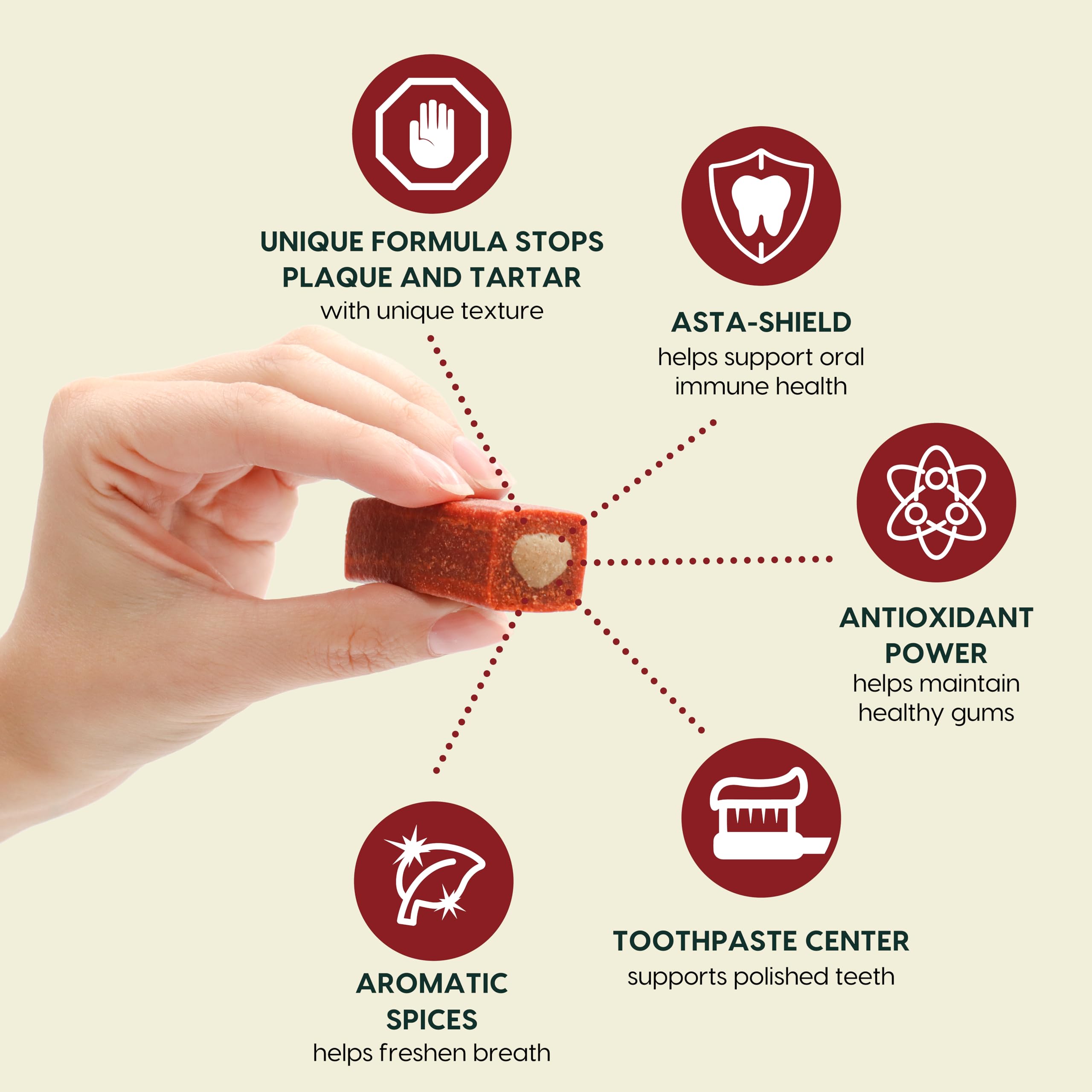 Ark Naturals Protection+ outer chew barrier helps reduce plaque and tartar buildup
