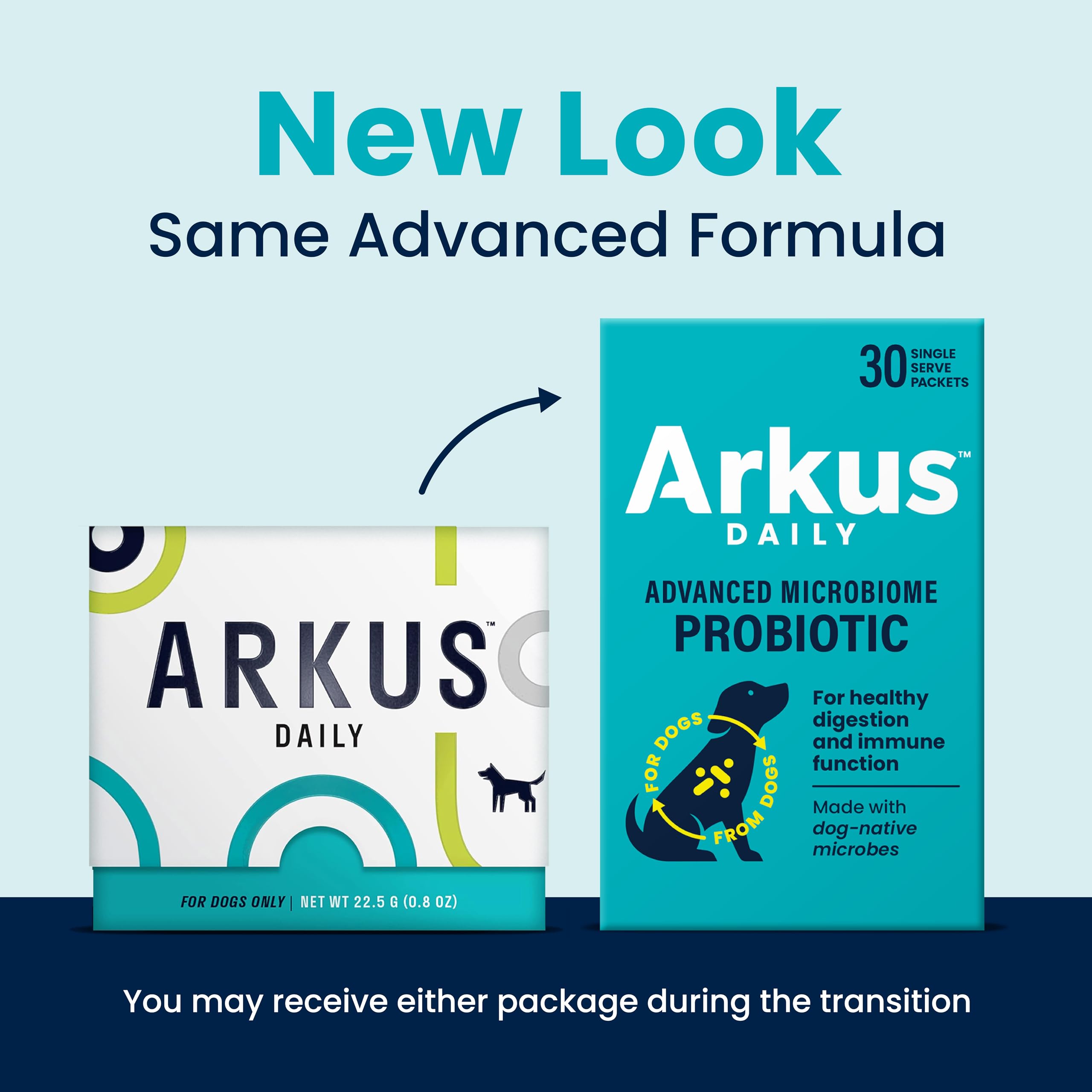ARKUS Daily dog digestive-comfort scene suggests reduced gas benefits.