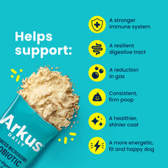 ARKUS Daily Megamonis funiformis detail highlights digestion support.