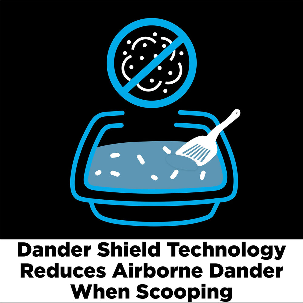 Dander Shield technology graphic illustrating reduced airborne dander.