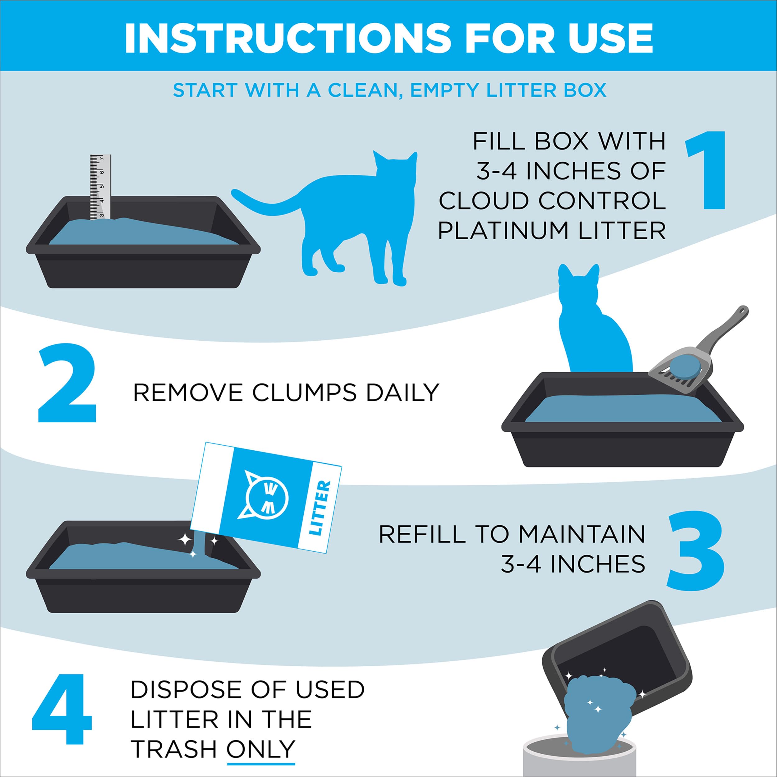 Multi-cat design label indicating suitability for several cats.