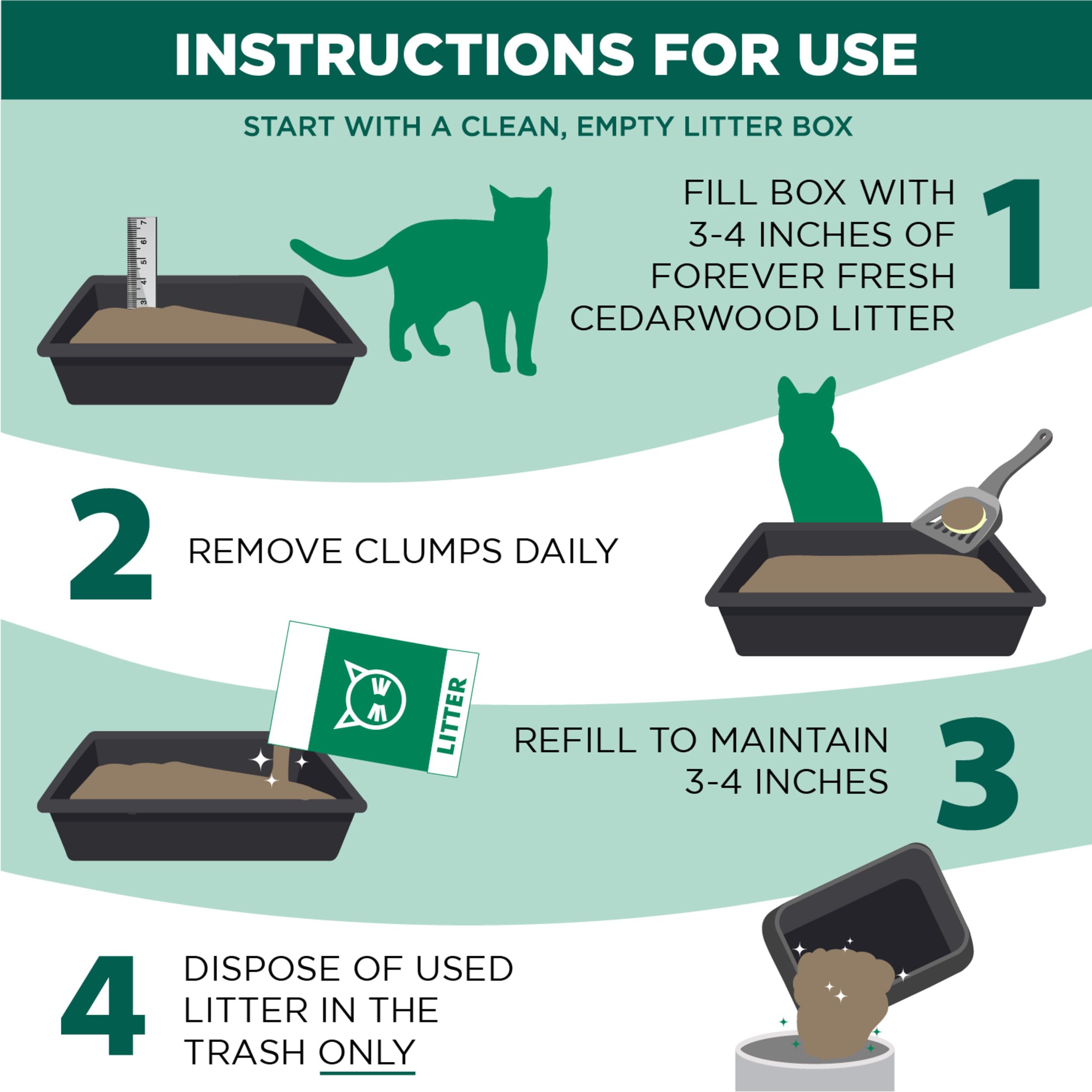 Baking soda odor-control granules in Forever Fresh cedarwood litter.