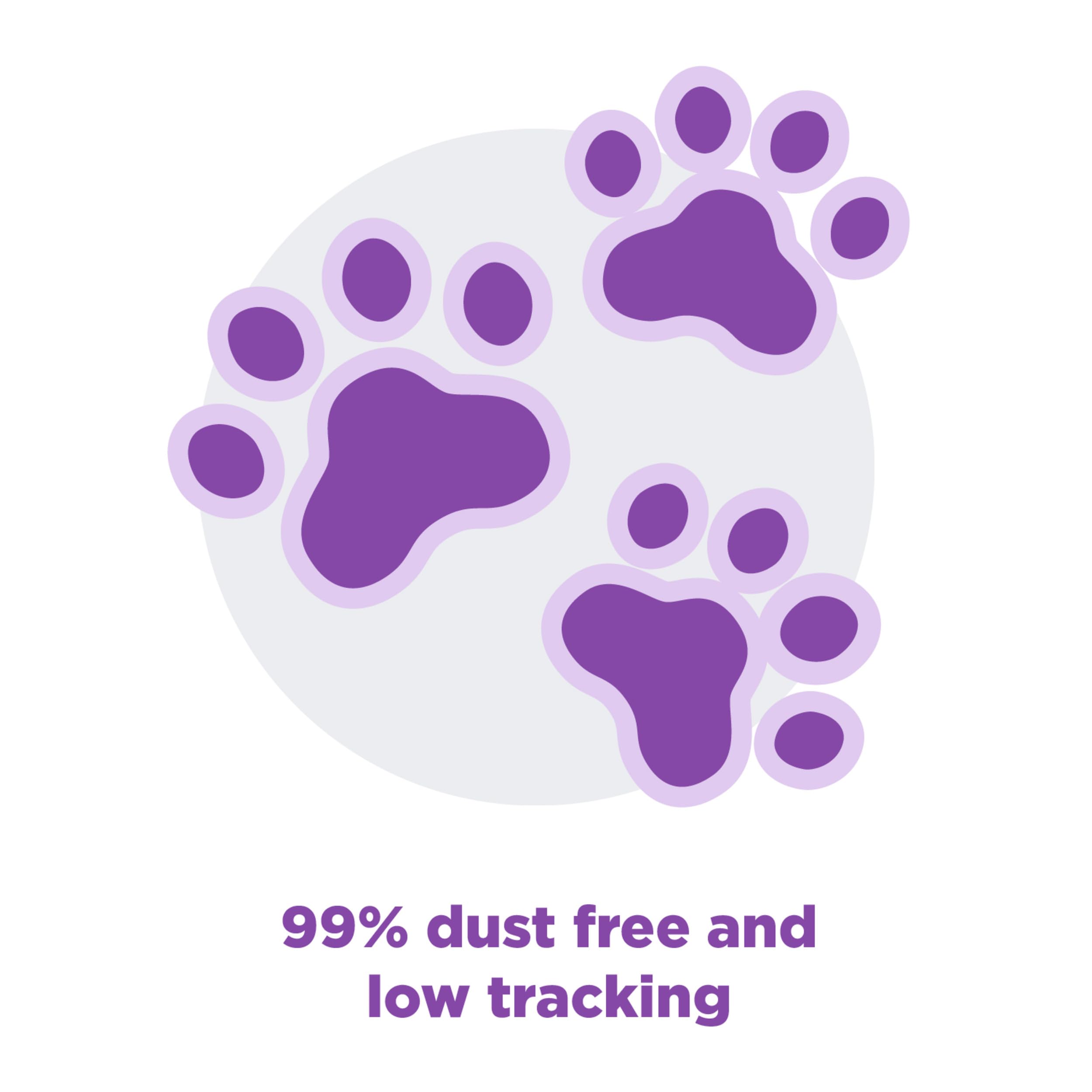 Forever Fresh Lavender litter demonstrating long-lasting odor control