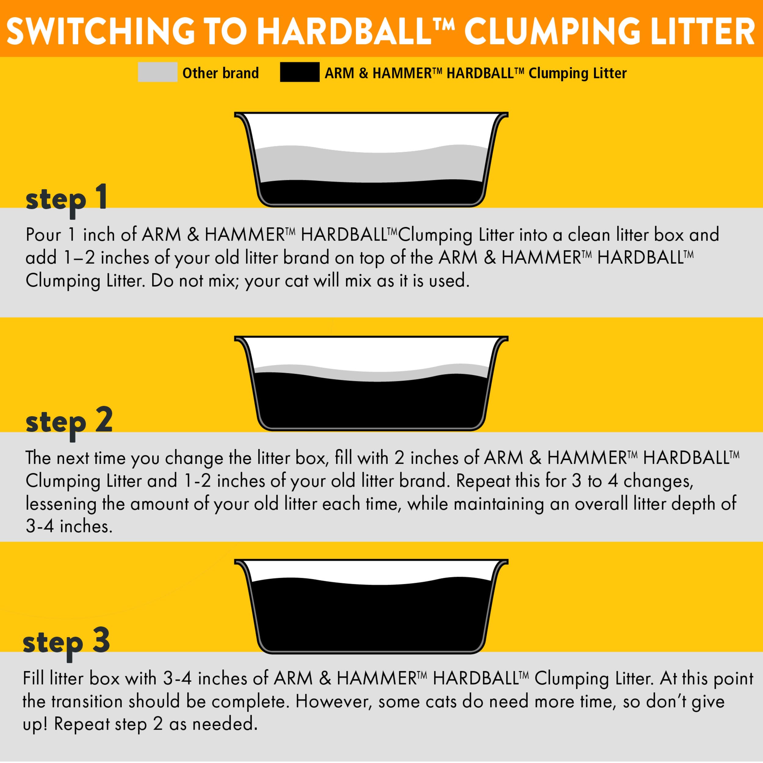 Multi-cat home ready with Arm and Hammer HardBall for quick, clean scooping every day.