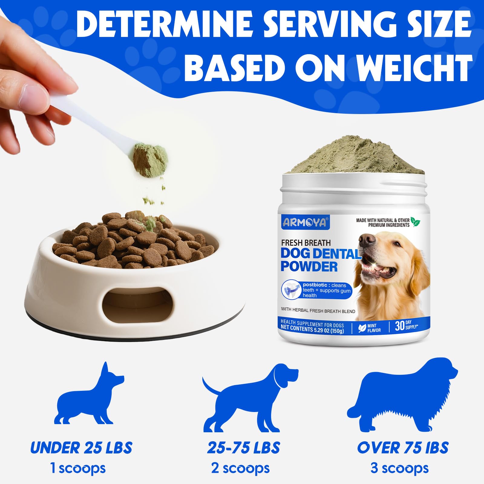 ARMOYA mint-fresh breath visualization for dogs