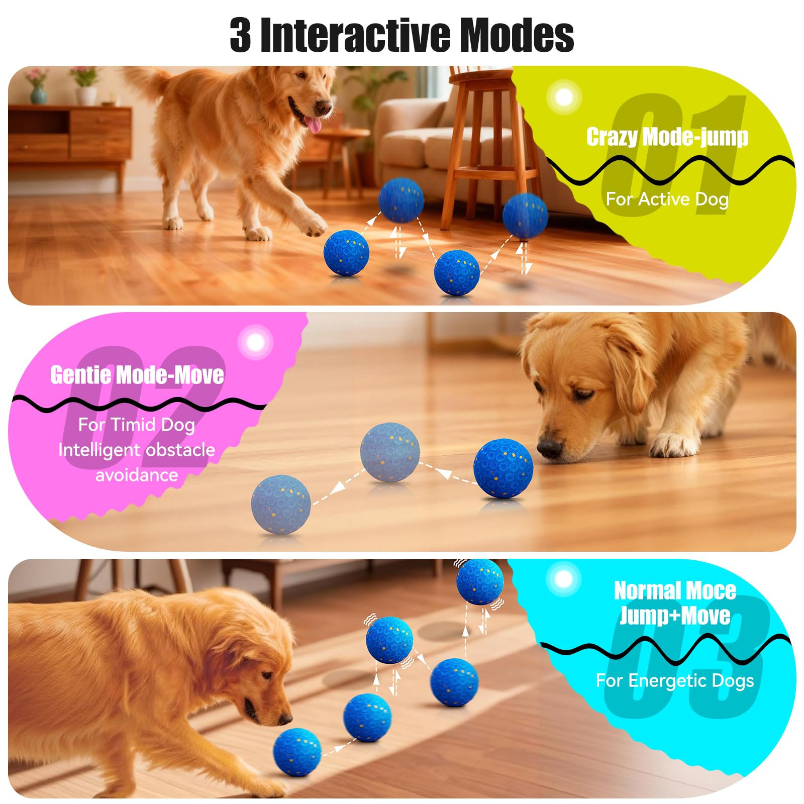 AronYada IP54 waterproof ball for indoors and outdoors, easy mud and slobber cleanup.