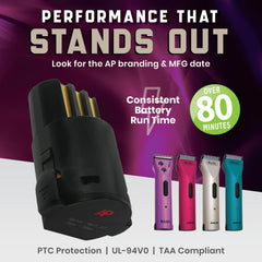 Artisan Power replacement battery packaging, eco-friendly choice for rechargeable grooming gear