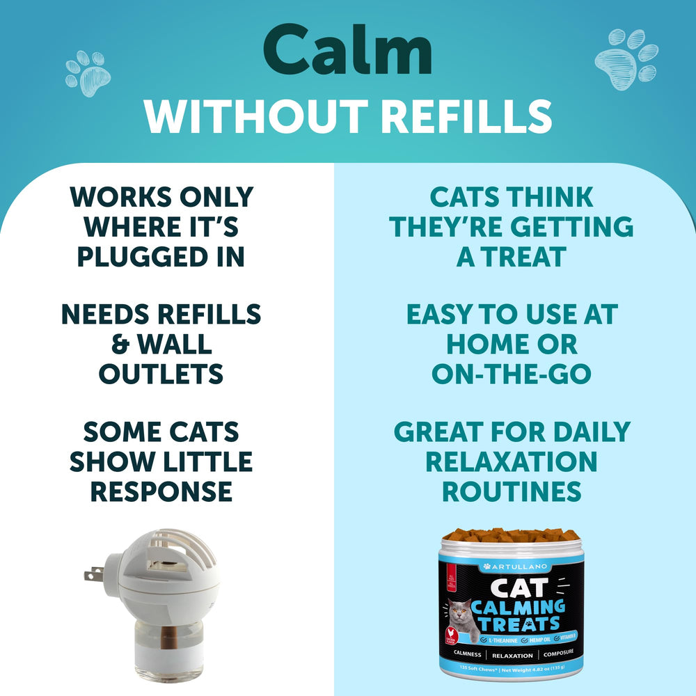Artullano Cat Calming Treats soft chews closeup for easy feeding.