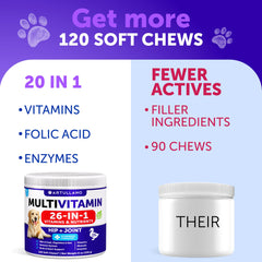 Artullano dog multivitamin chews closeup highlighting balanced ingredients.