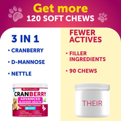 Artullano dog treats with duck flavor for an appealing daily supplement.