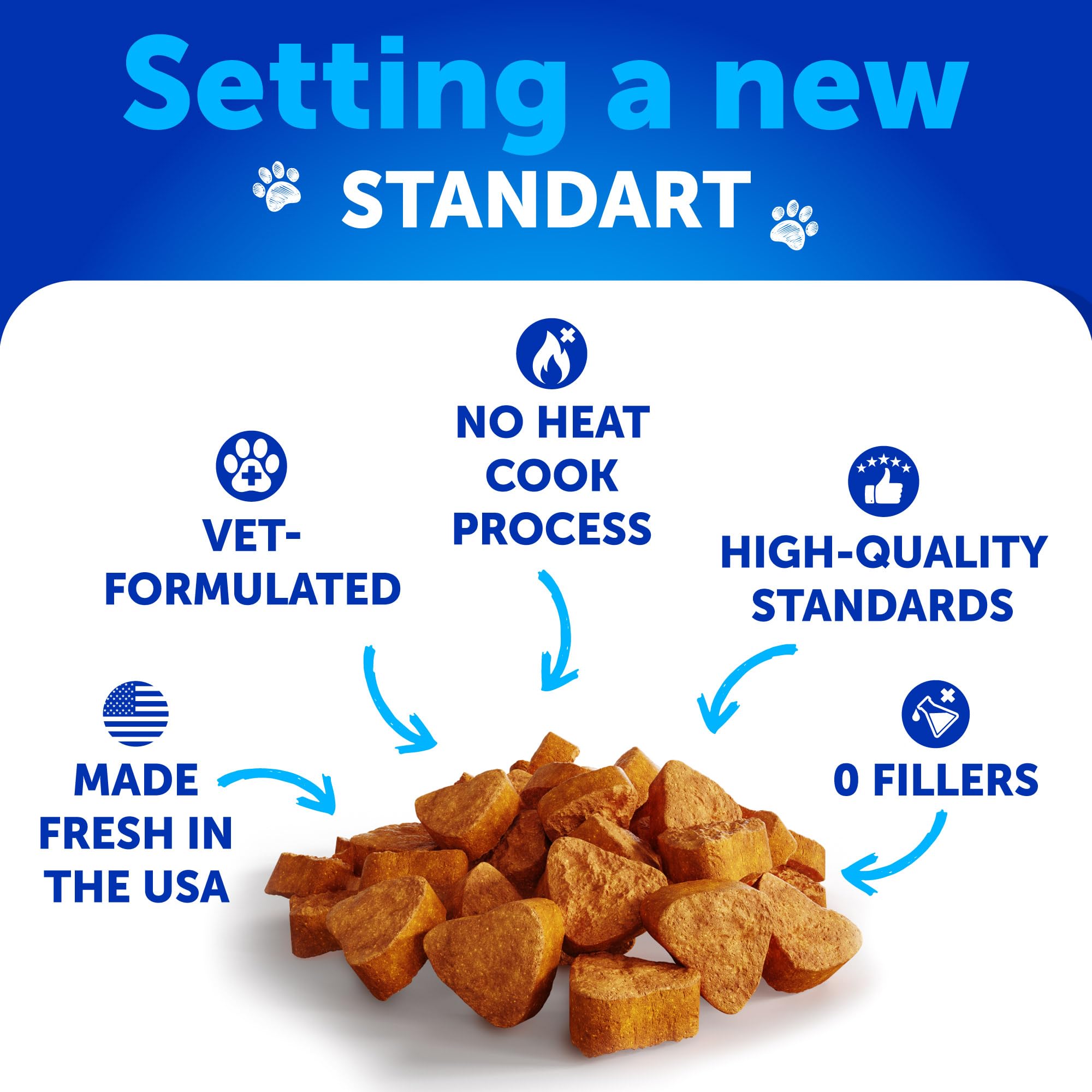 Artullano No Poo Chews with pumpkin and probiotics for gut wellness.