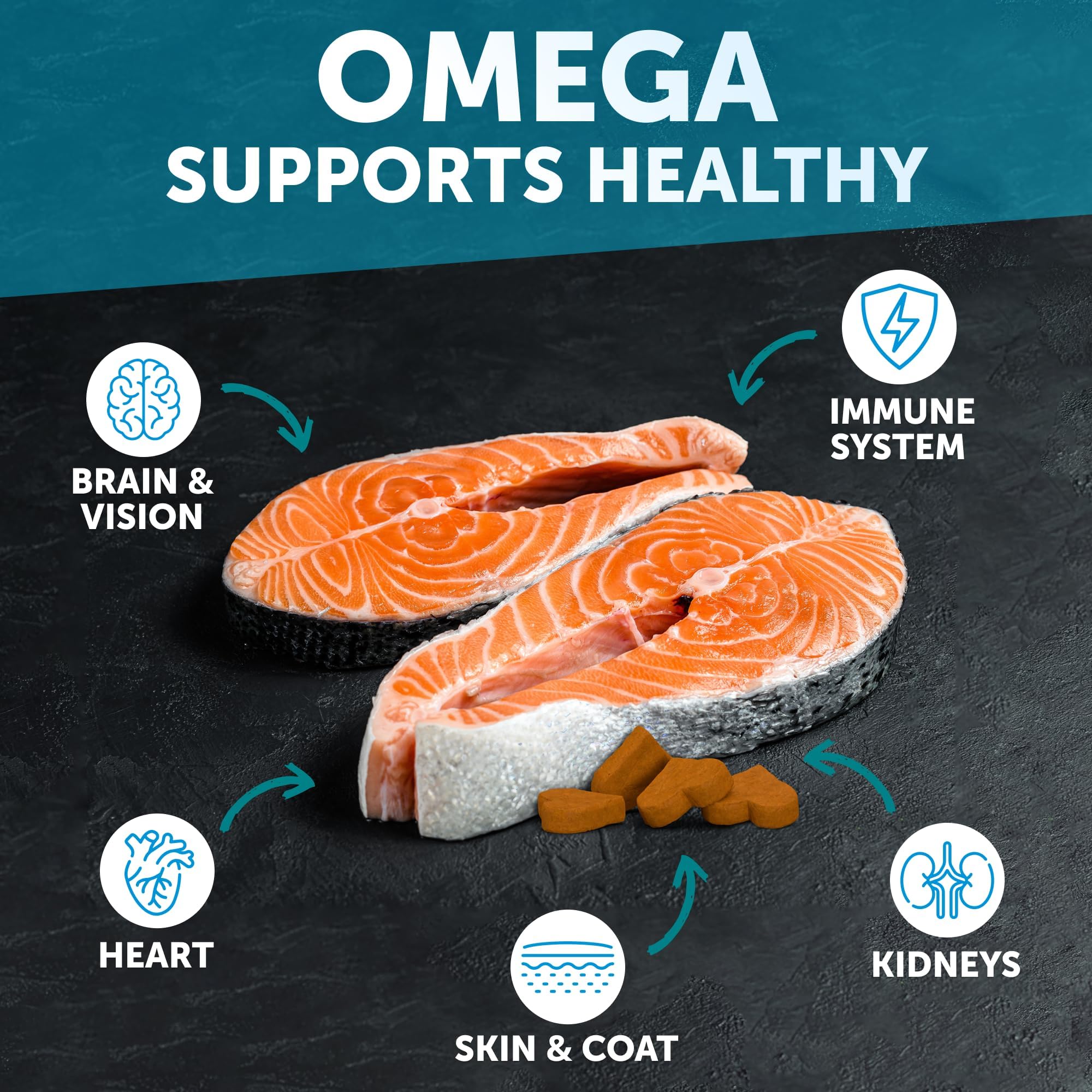 Artullano Omega-3 dog chews label detail revealing premium ingredients for skin comfort.
