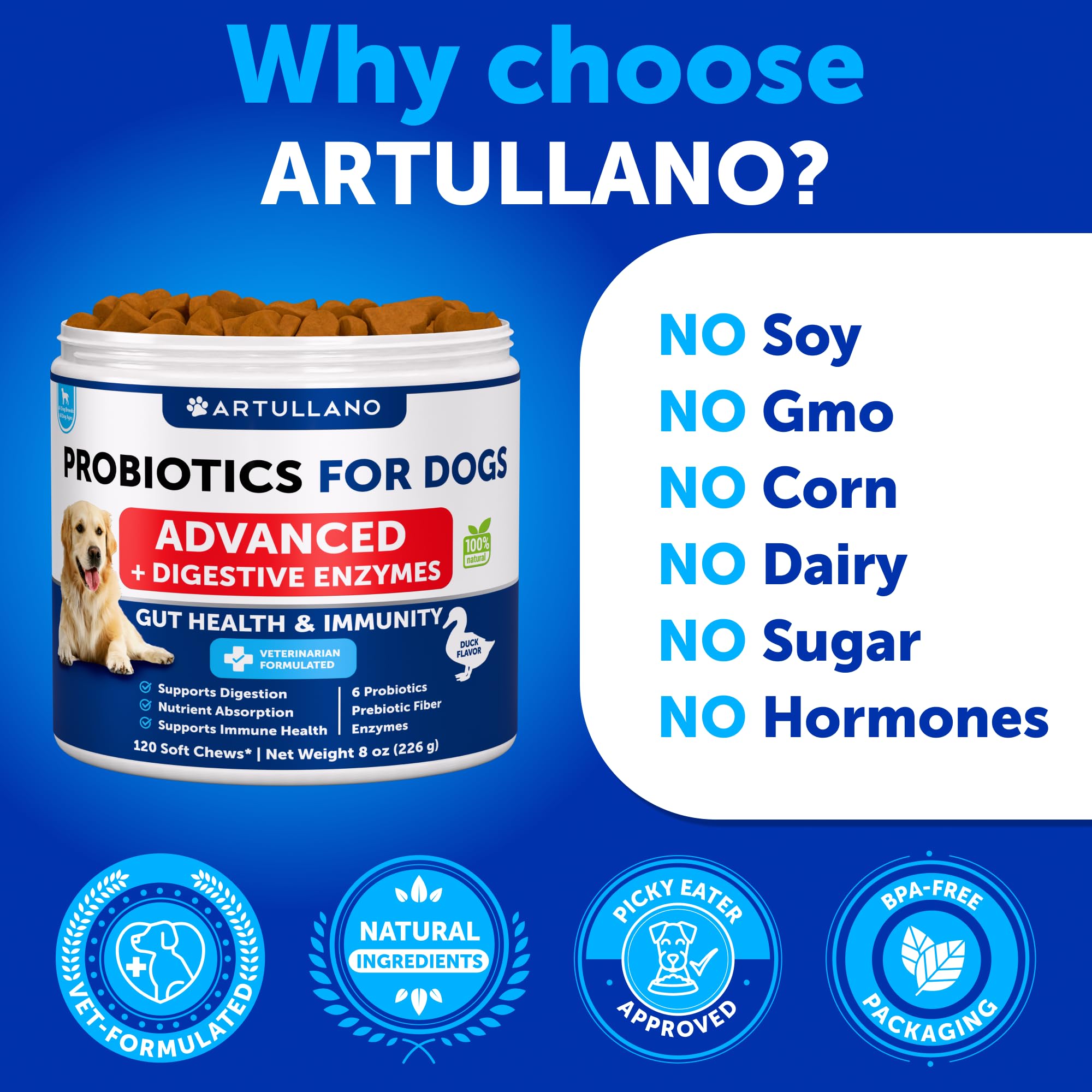 Artullano dog probiotics with enzymes and prebiotic fiber for balanced digestion.