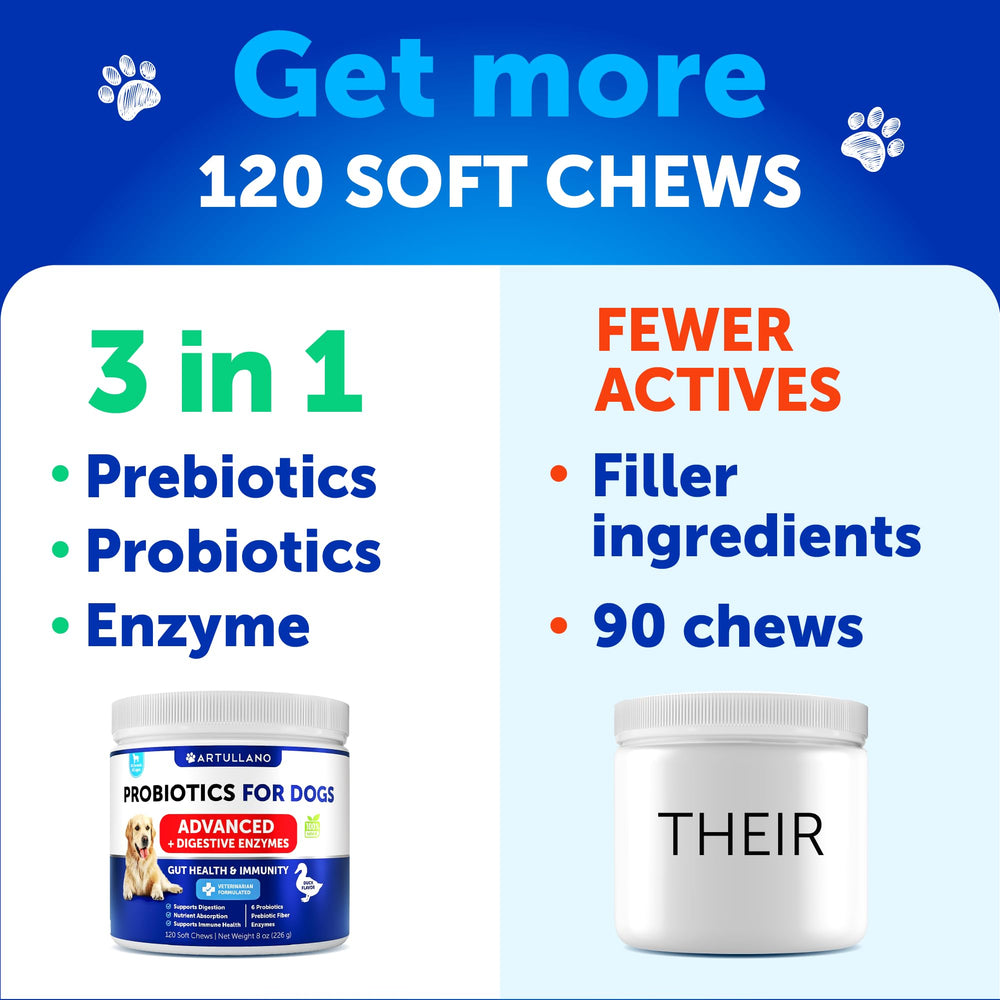 Close-up of Artullano dog probiotic chews optimized for easy digestion.