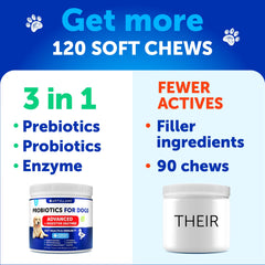 Close-up of Artullano dog probiotic chews optimized for easy digestion.