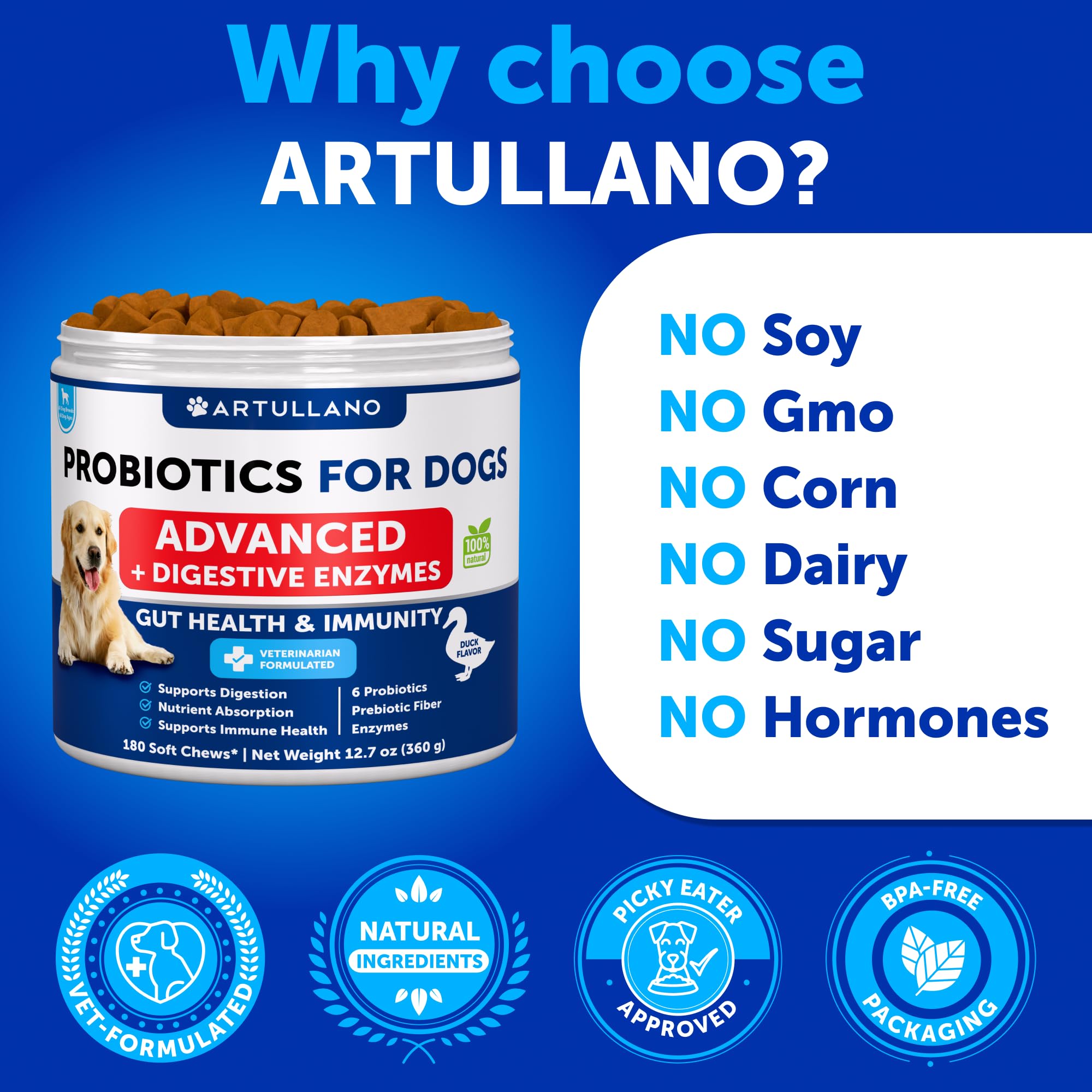 Artullano Probiotics for Dogs yeast-balance formula for gut health.