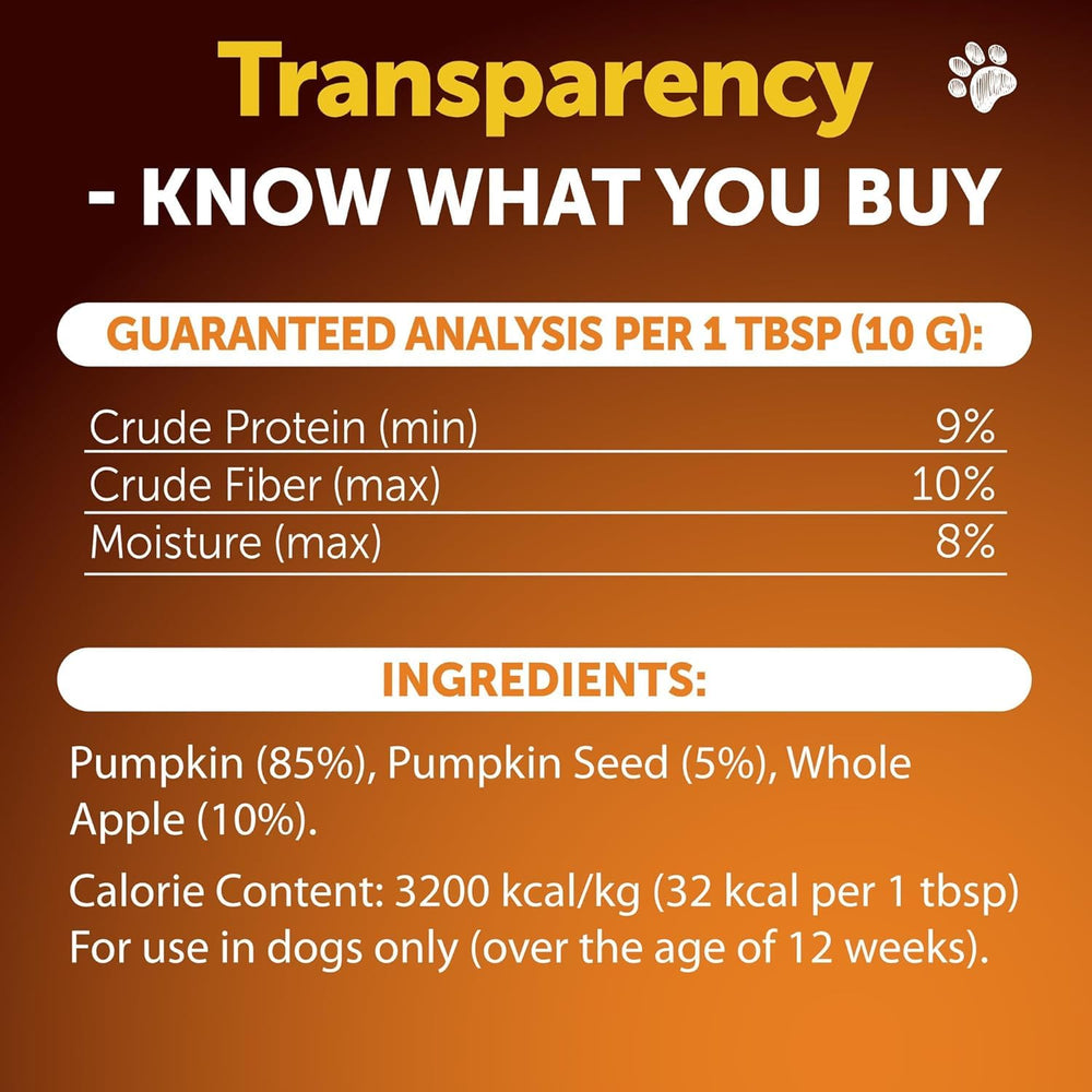 Artullano pumpkin powder anal gland support concept after meals