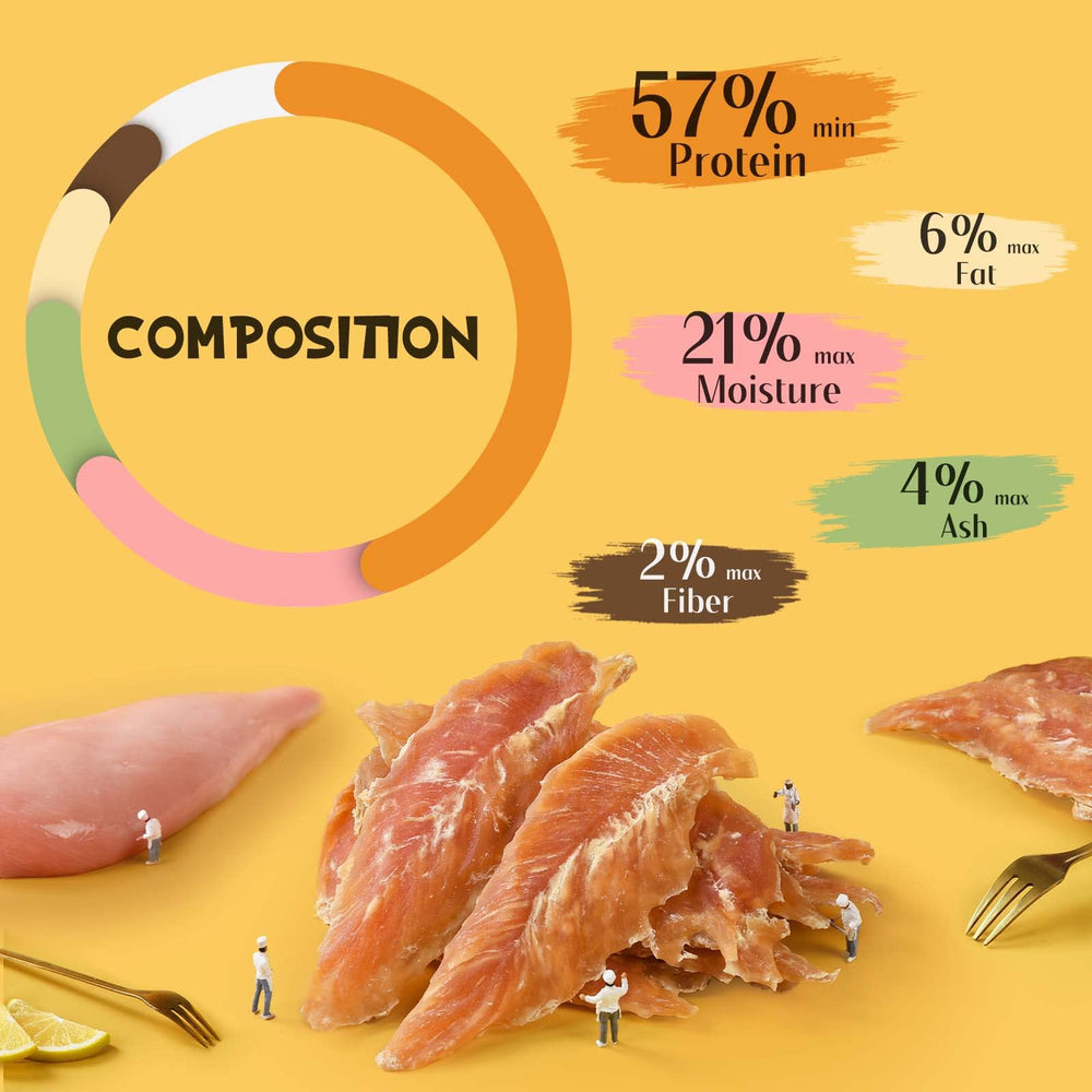 ASMPET chicken jerky low-fat snack fits balanced diets