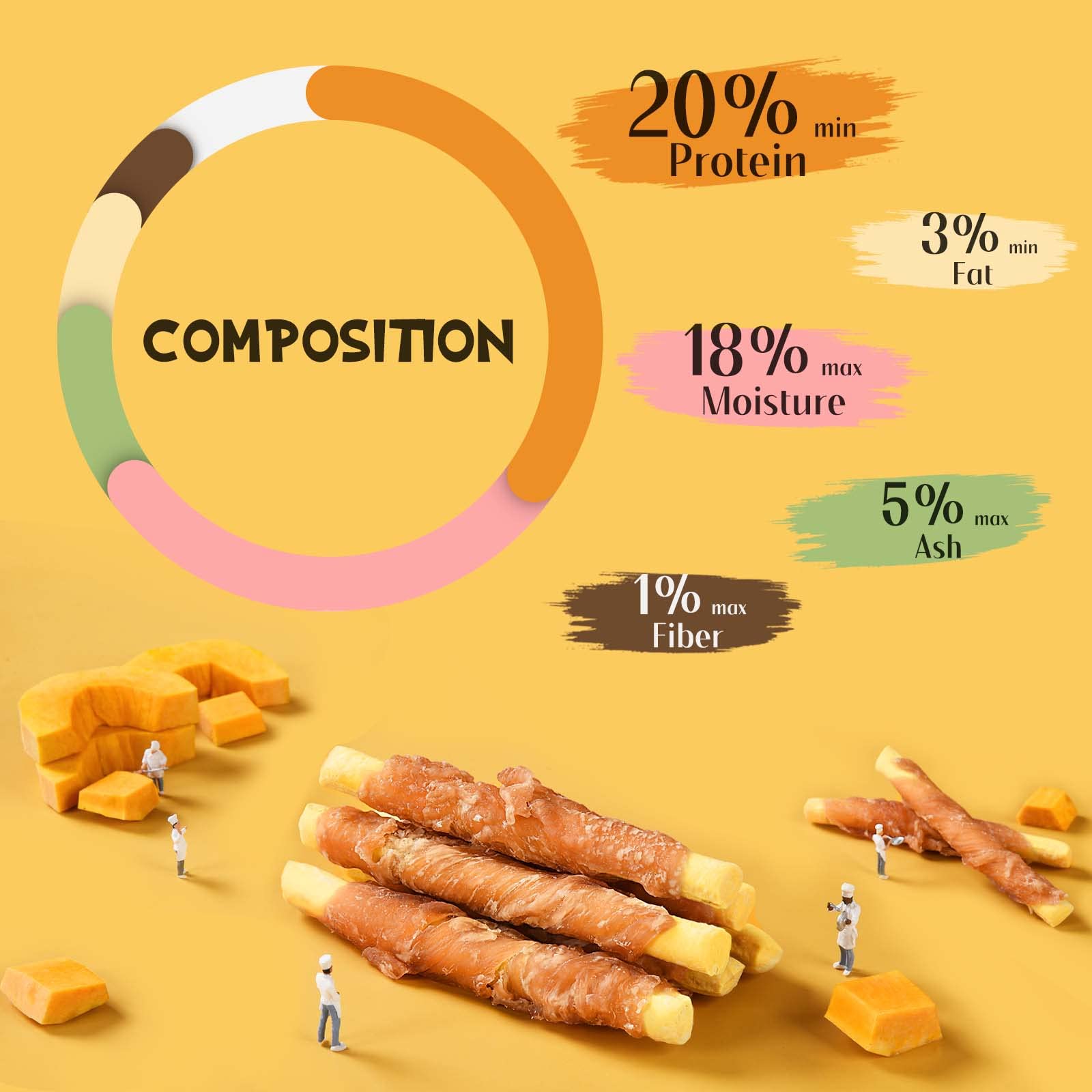 ASMPET joyful-snack chicken-wrapped pumpkin biscuit convenient mid-day treat for dogs.
