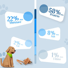 ASMPET dog cod skin treats ingredients label highlights limited ingredients.