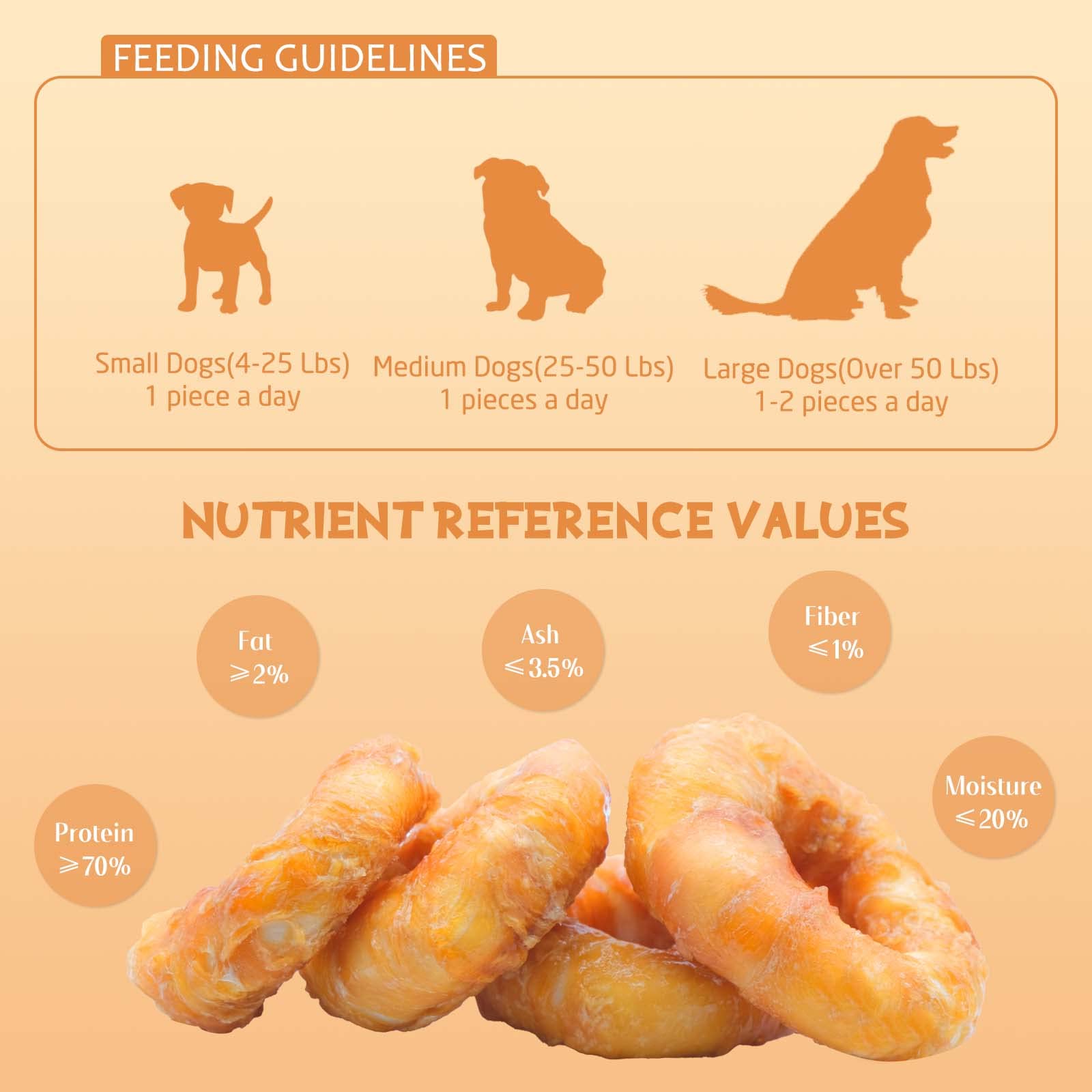 ASMPET resealable pouch visible, convenient travel snack for dogs.