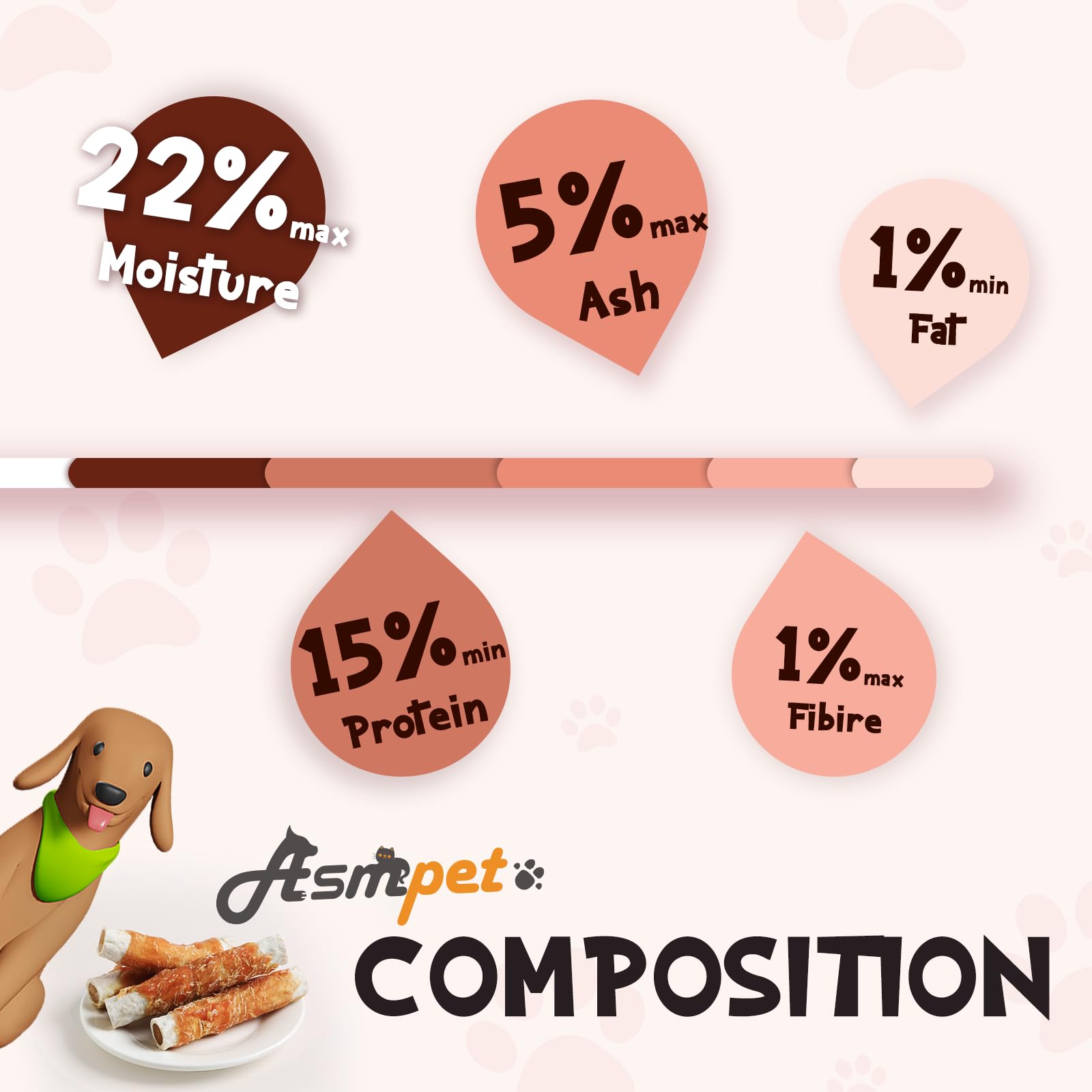 ASMPET dog treats bones sweet-potato inside close-up highlights real ingredients.