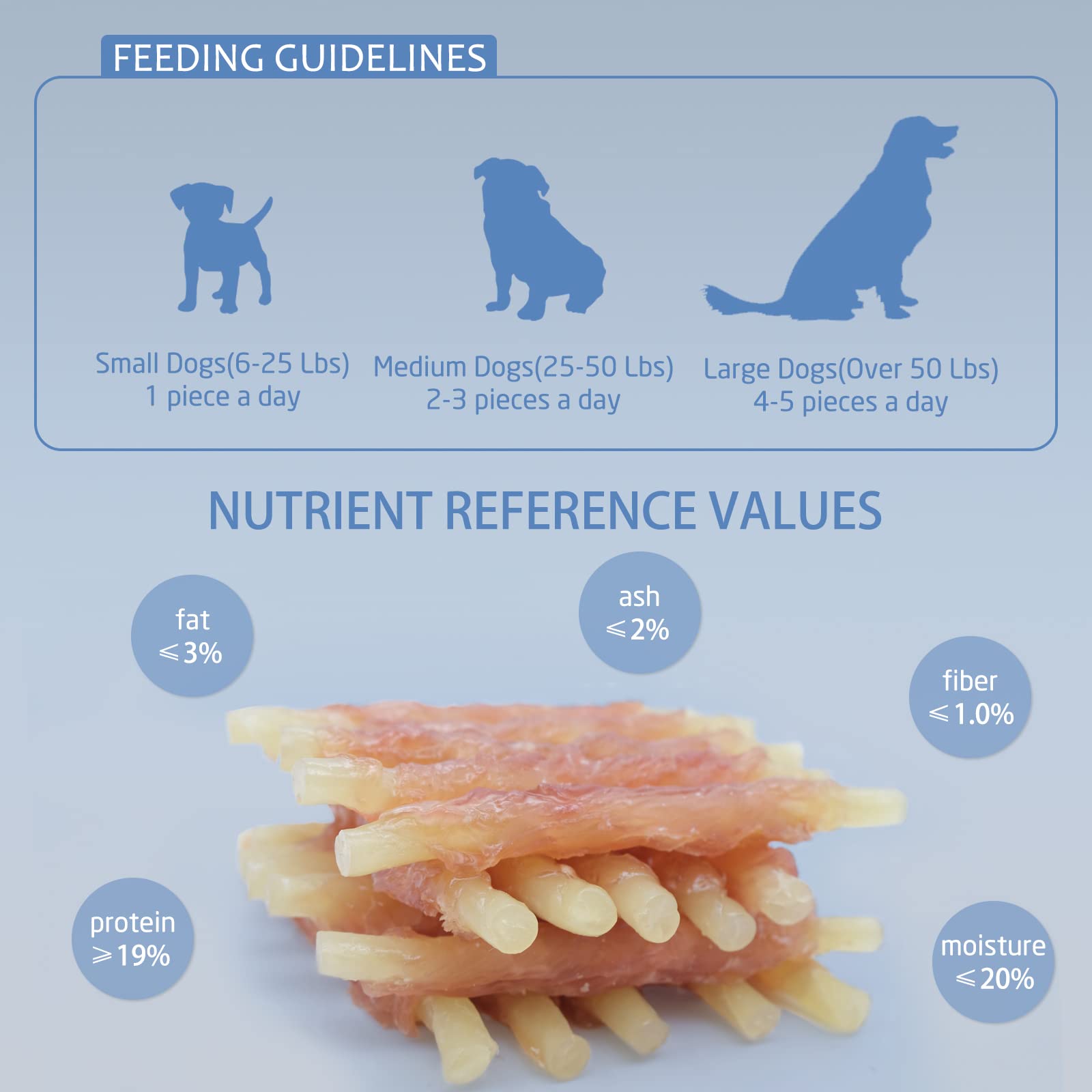 ASMPET cod sticks in hand pose suggest training-friendly bite-sized rewards.