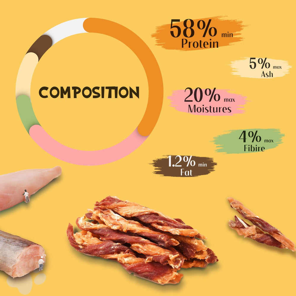 ASMPET jerky chicken piece demonstrates a long-lasting chew for dogs of various sizes.