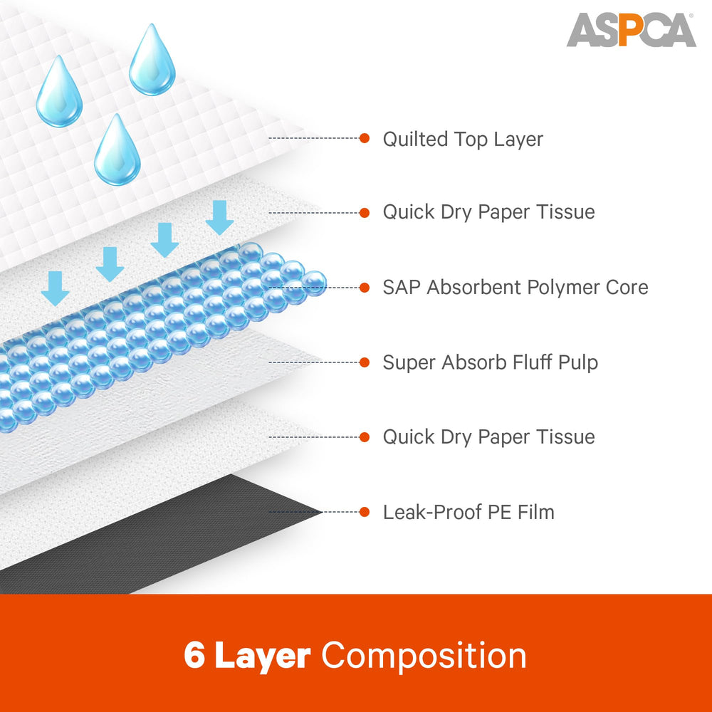 ASPCA Scented Puppy Pad Fresh scent for daily use around furniture