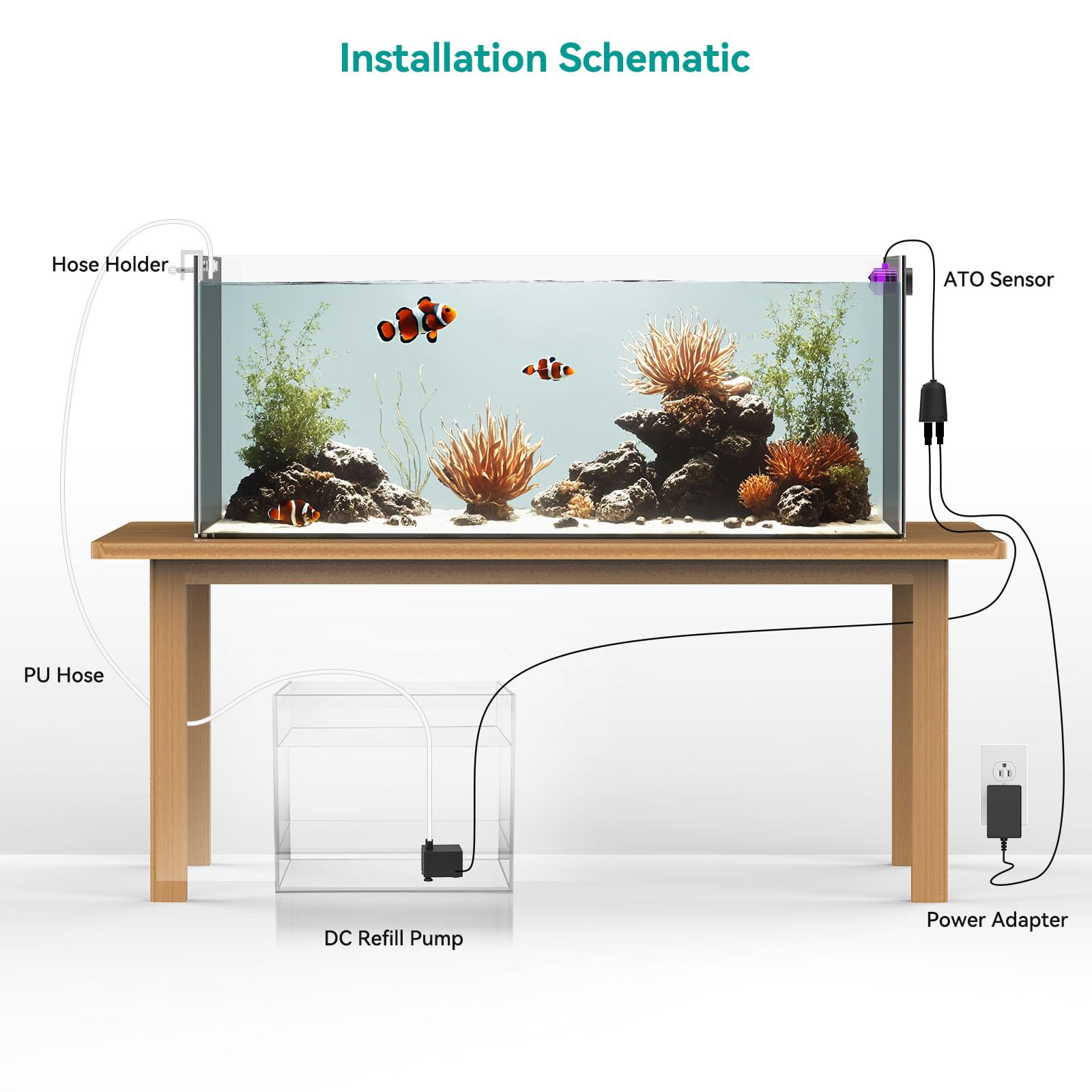 ATET dual overflow protection helps maintain salinity by preventing unexpected water loss