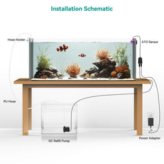ATET dual overflow protection helps maintain salinity by preventing unexpected water loss