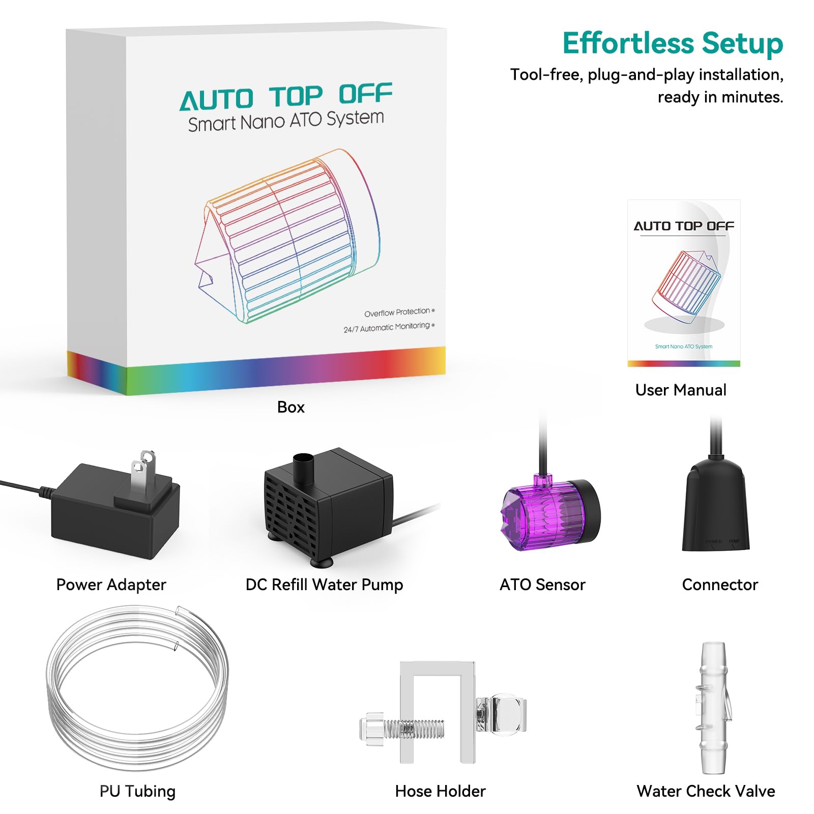 ATET ATO helps maintain stable levels and reduce manual refills