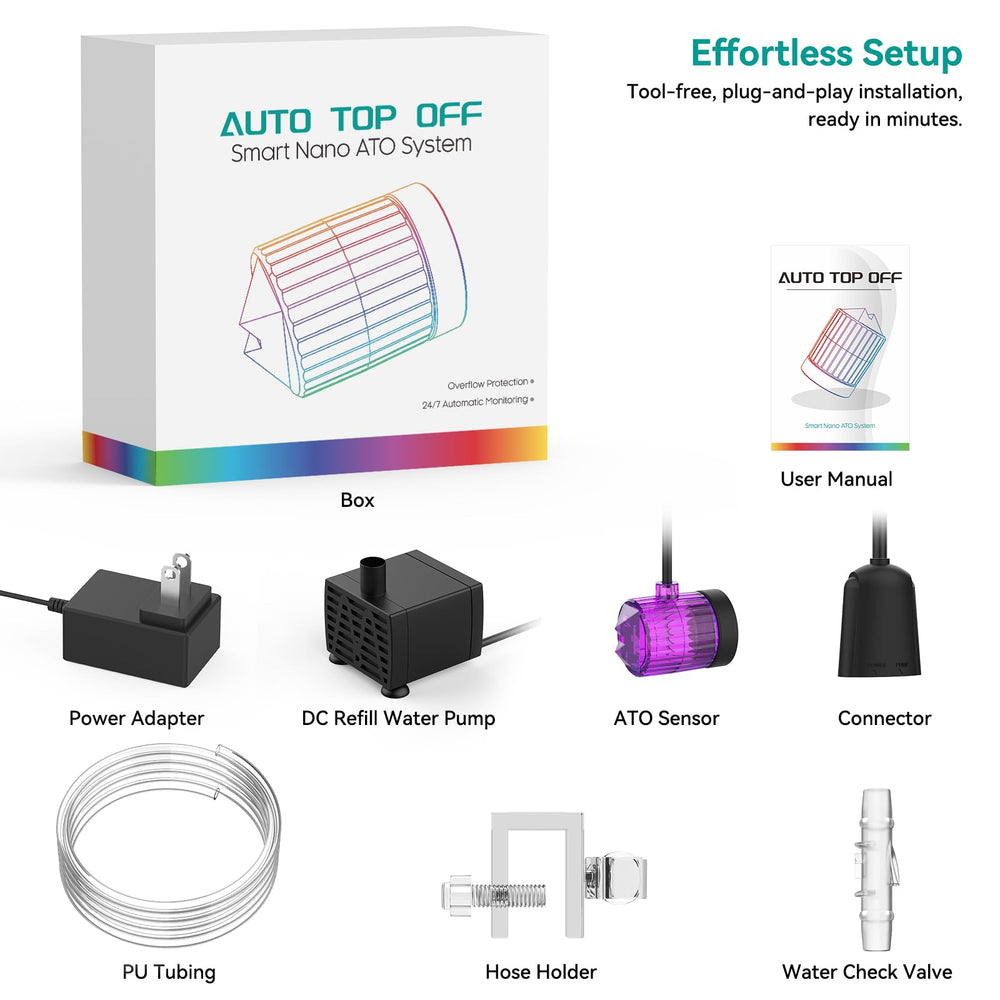 ATET ATO helps maintain stable levels and reduce manual refills