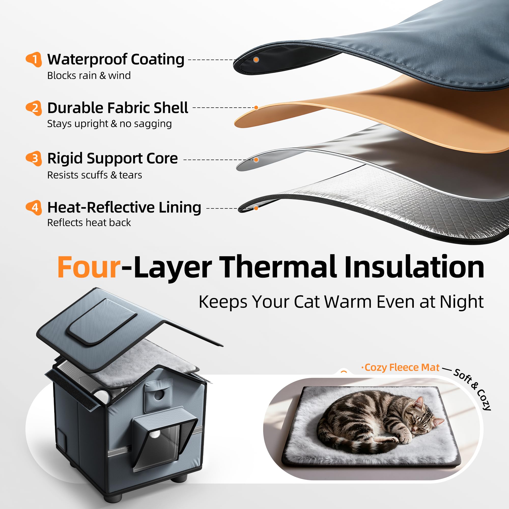 ATKTTOP outdoor cat house weatherproof shell protects against rain and snow.