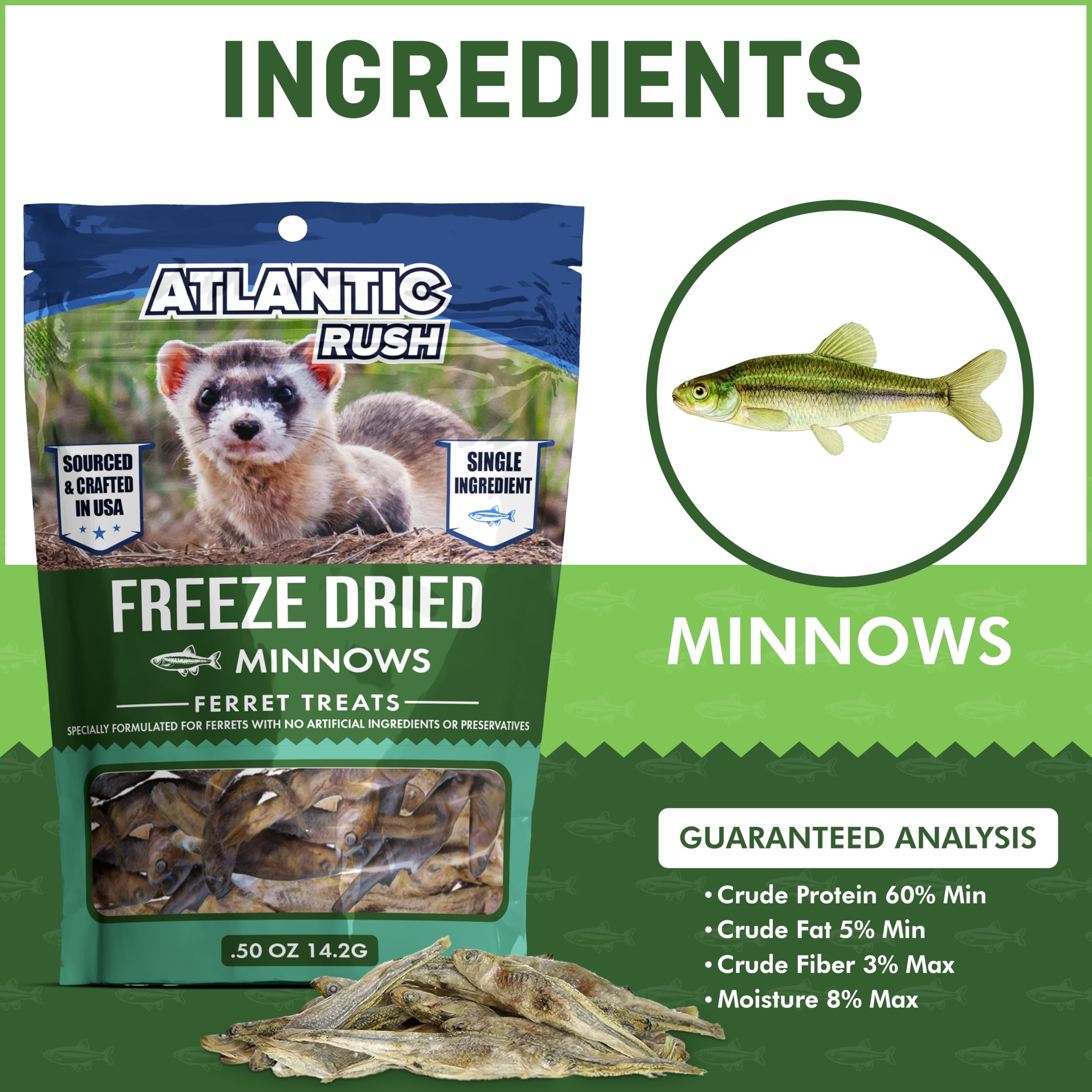 Atlantic Rush USA-sourced treats emphasize quality with no fillers or preservatives.