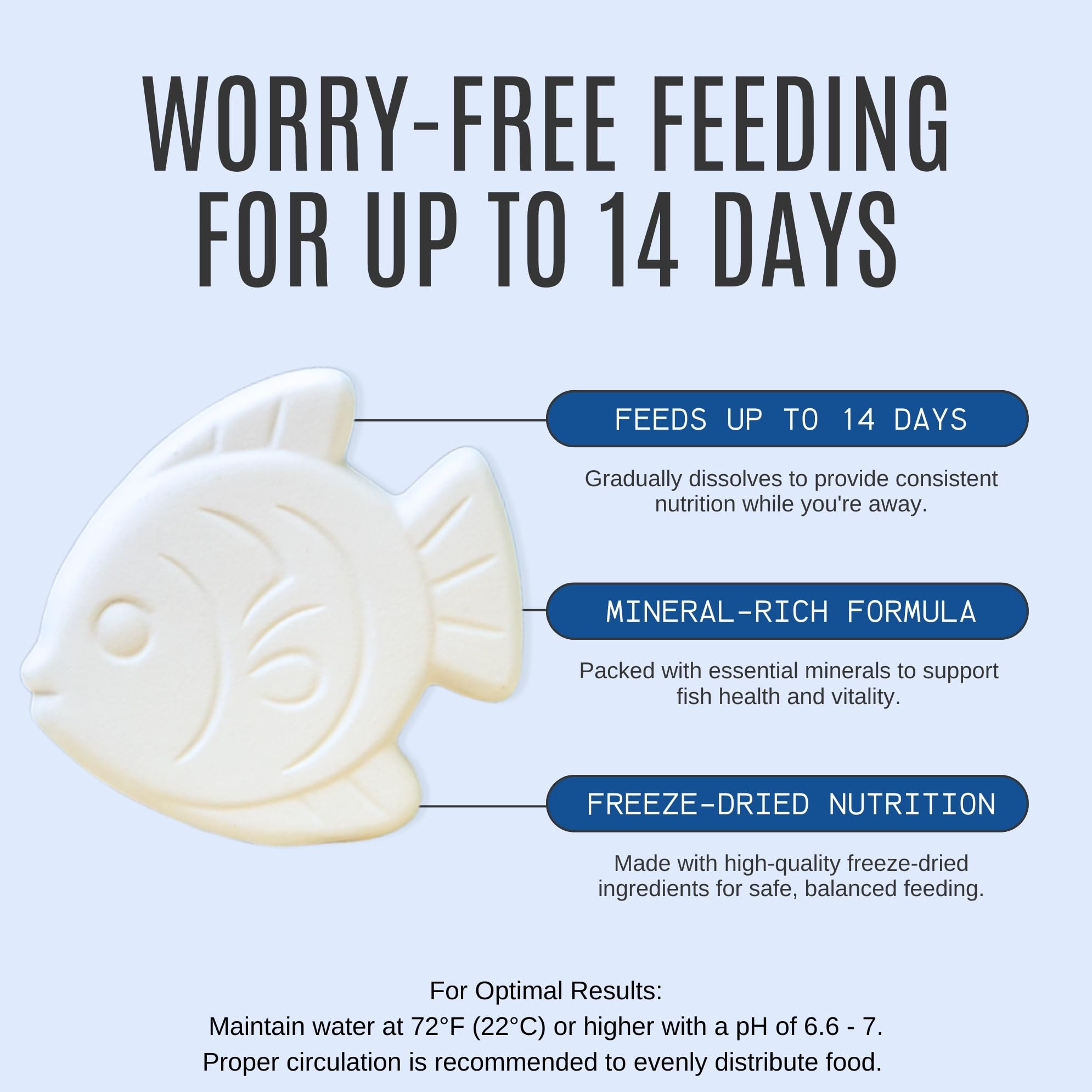 Atlantic Rush vacation feeder block 7-day in-tank for short trips