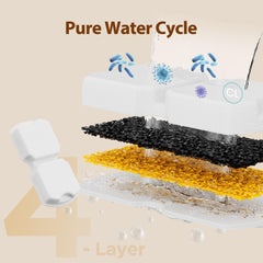 Replacement filters installed in ATMZIQXR S18 fountain during setup.