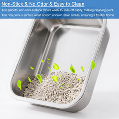Atogafigo non-stick easy-clean litter tray simplifies waste removal and quick rinsing.