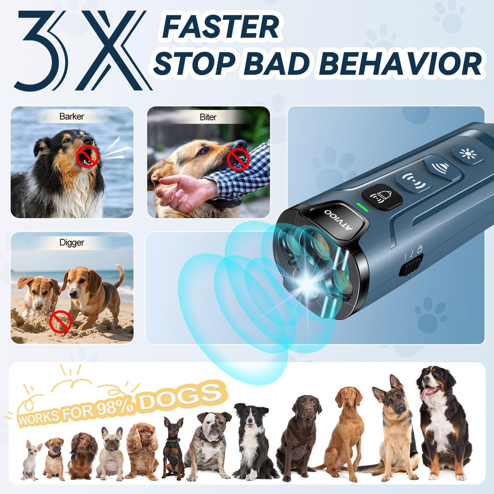 ATVIOO 6-training-modes for customizable, stress-free behavior correction