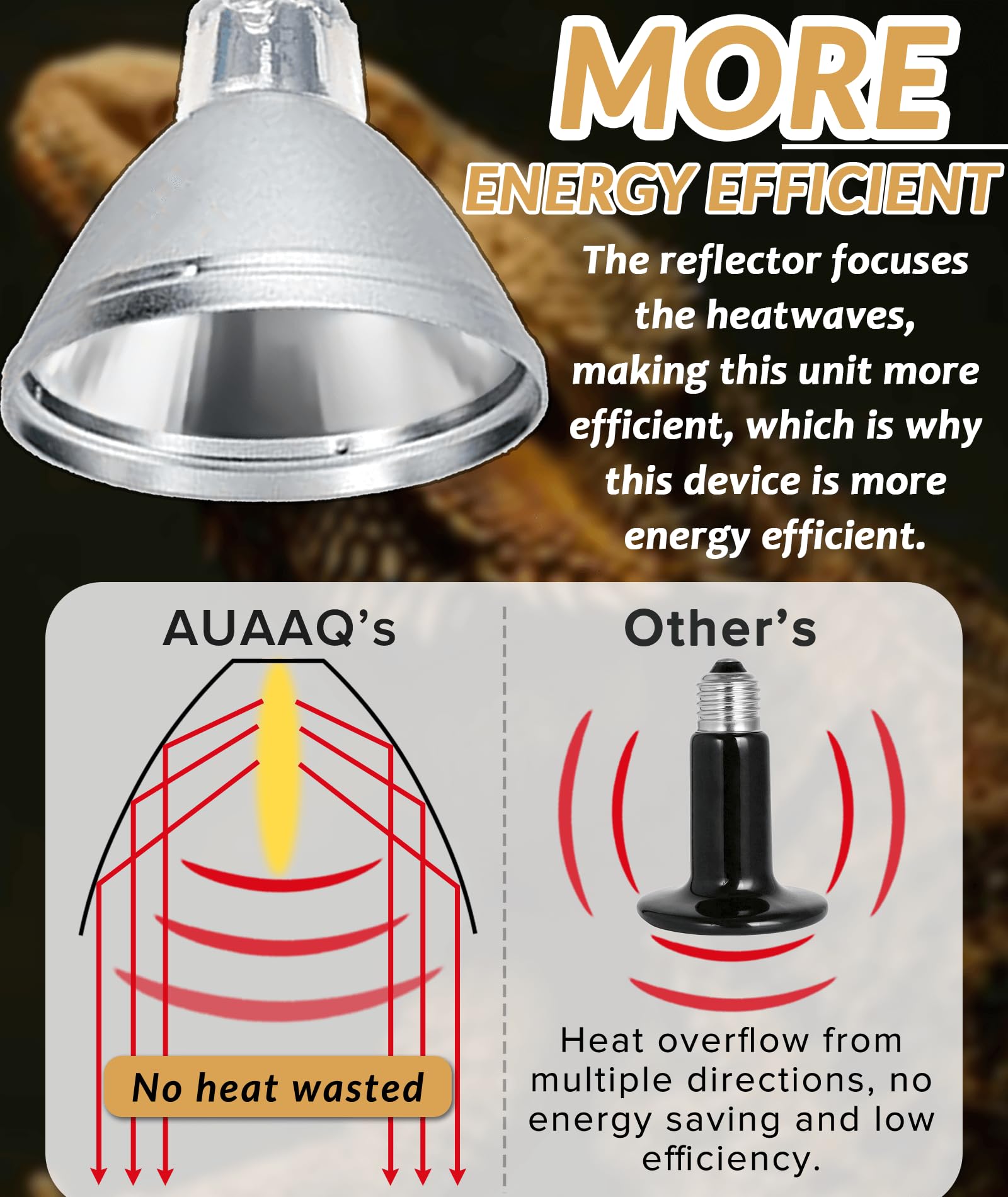 AUAAQ lamp emits no visible light for day-night cycle stability.
