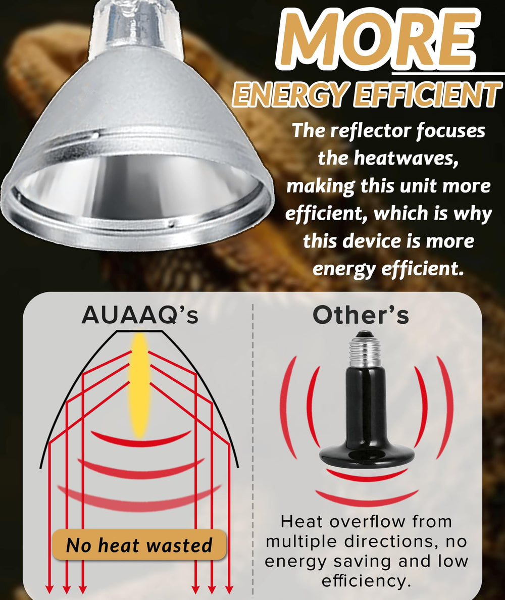 AUAAQ lamp emits no visible light for day-night cycle stability.