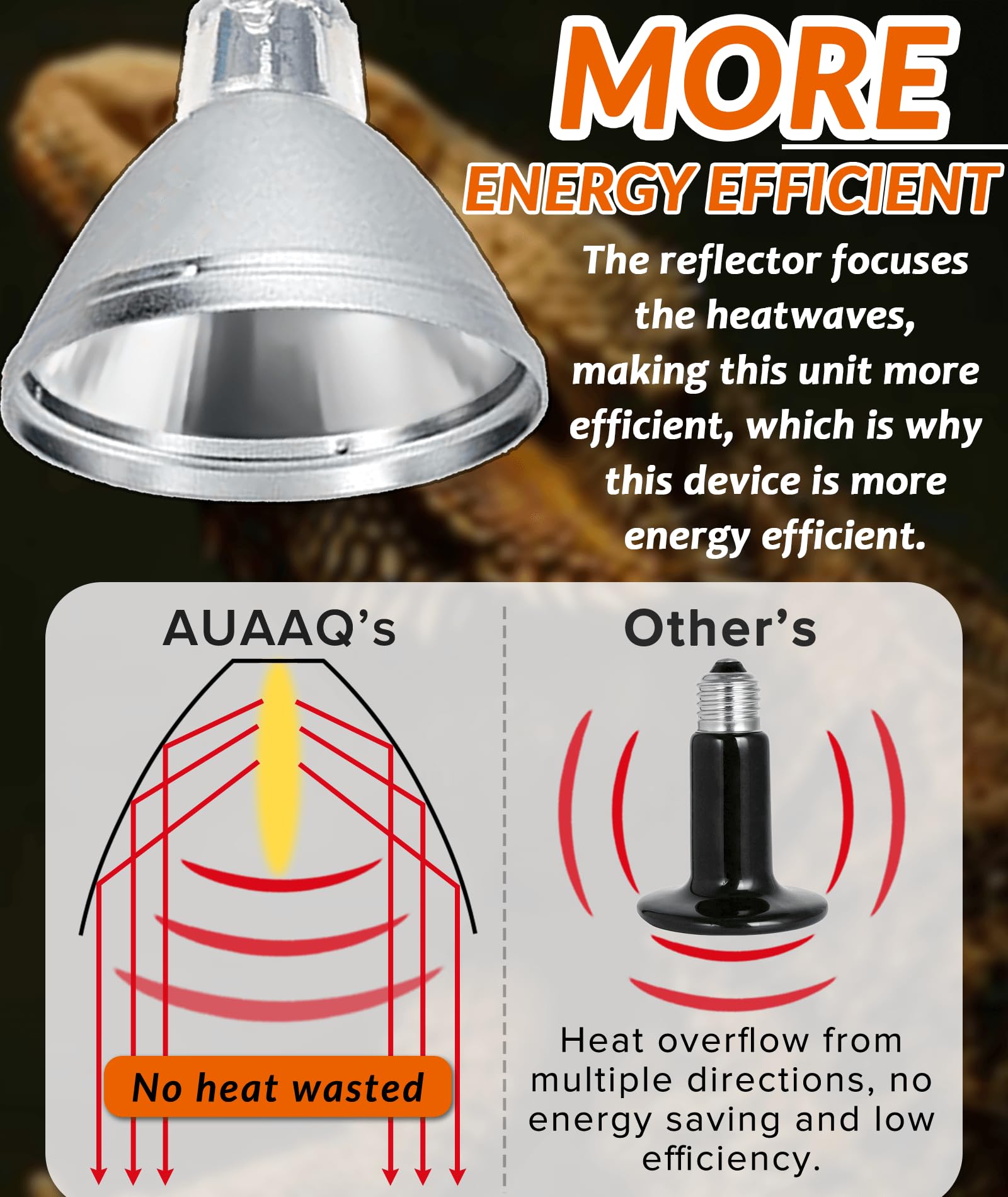 AUAAQ heavy-duty construction ensures long-term durability in terrarium setups.
