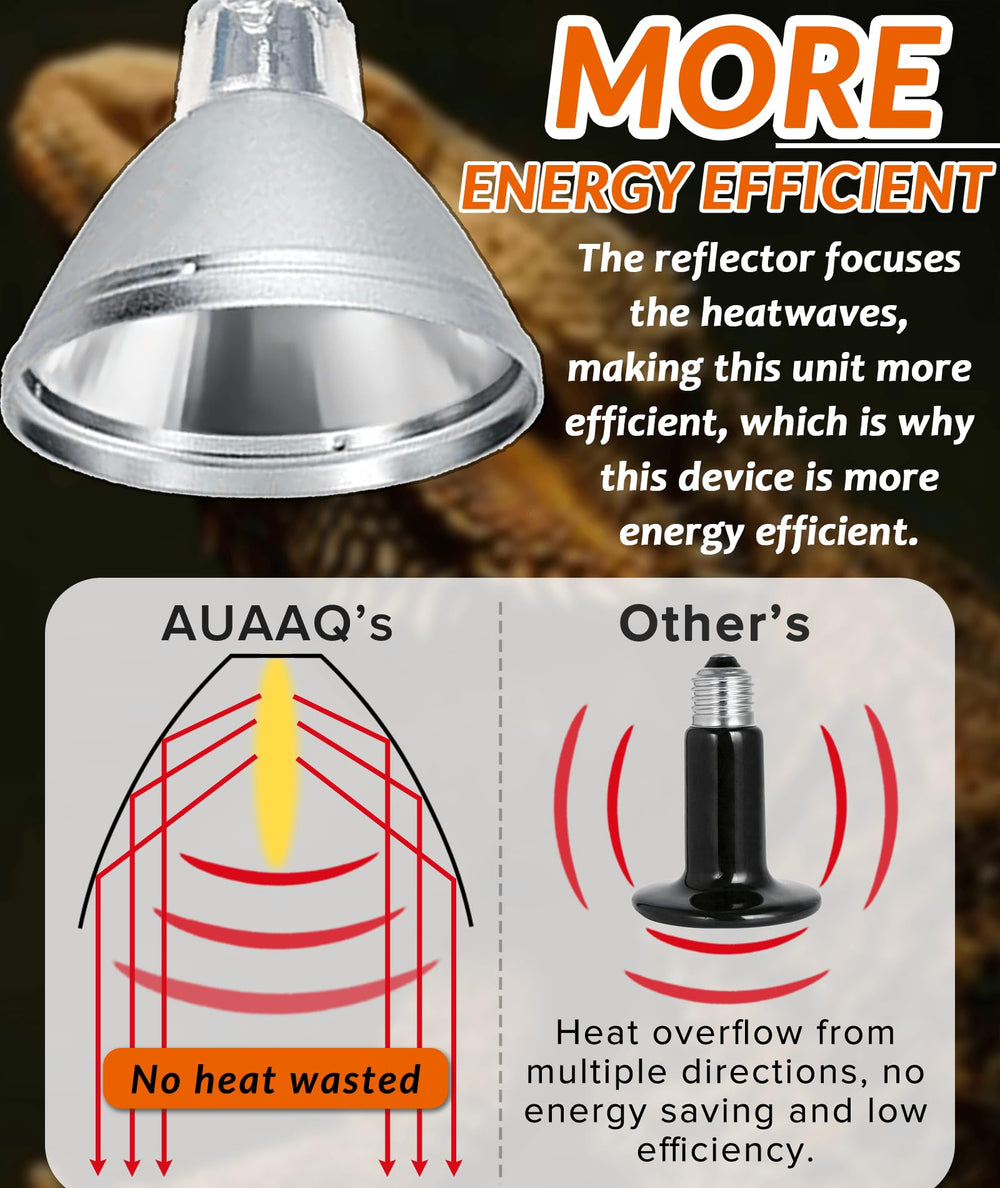 AUAAQ heavy-duty construction ensures long-term durability in terrarium setups.