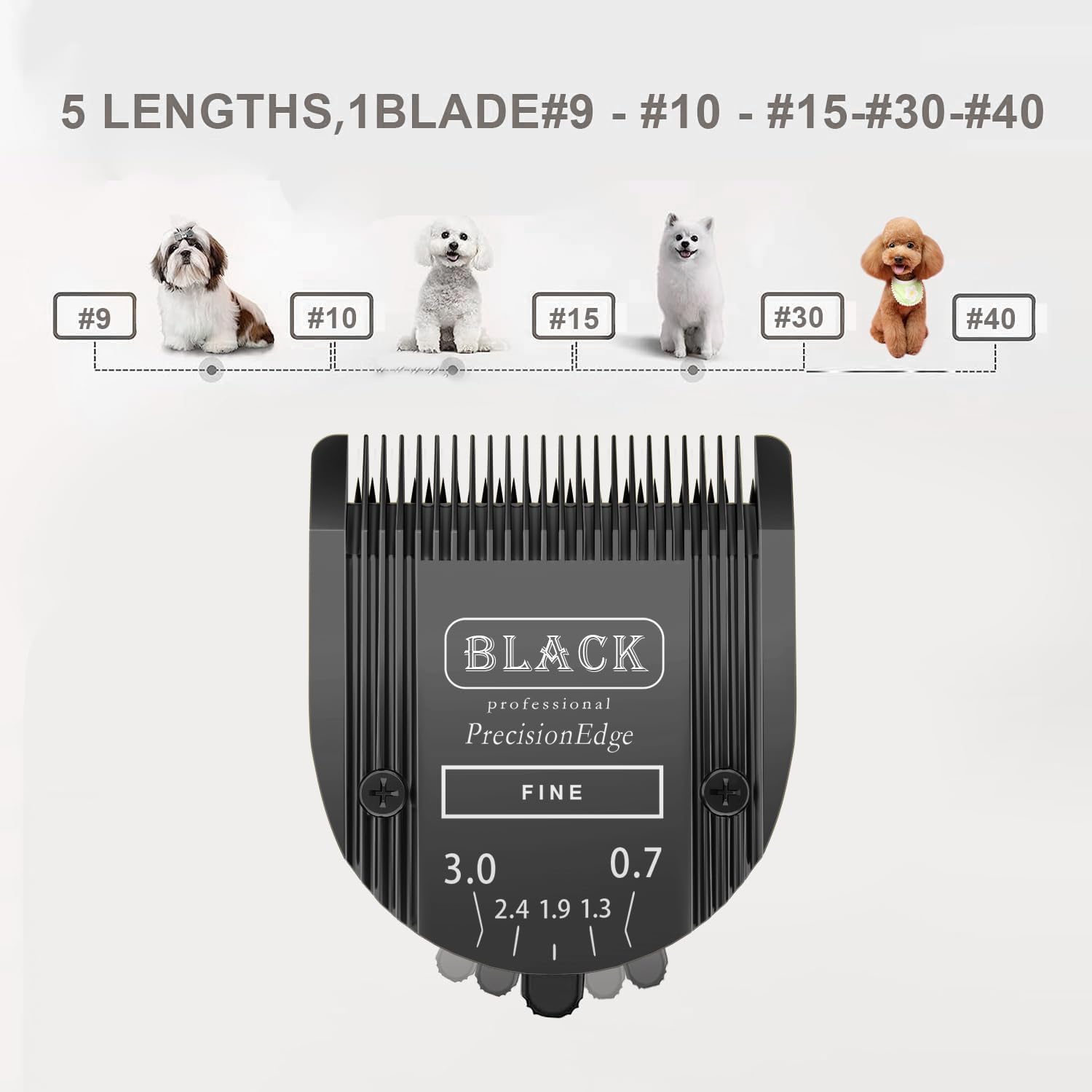 Audoc compatible Wahl Arco blade clipper ready for easy replacement