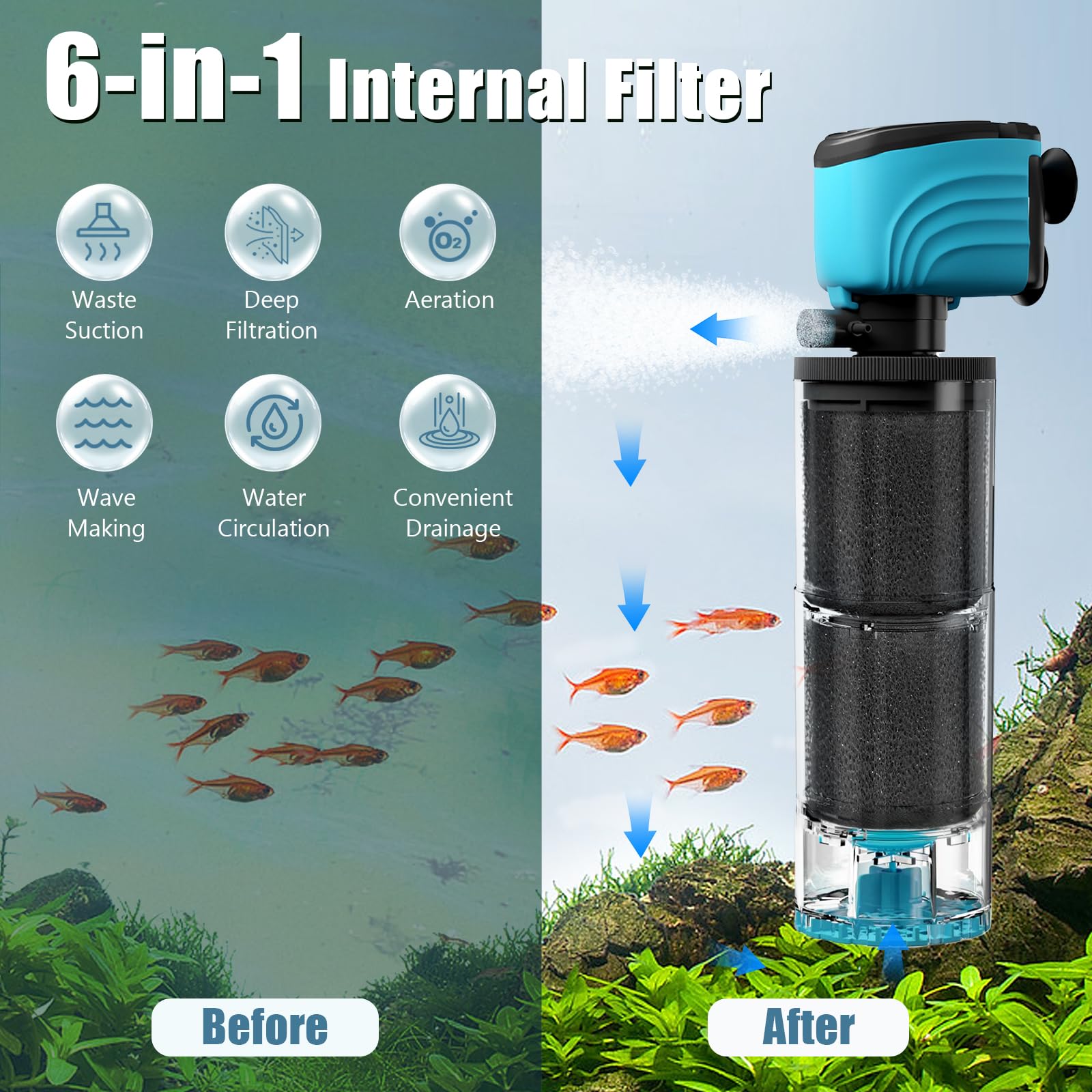 Aulofee submersible filter bottom fish guard prevents small fish from entering.