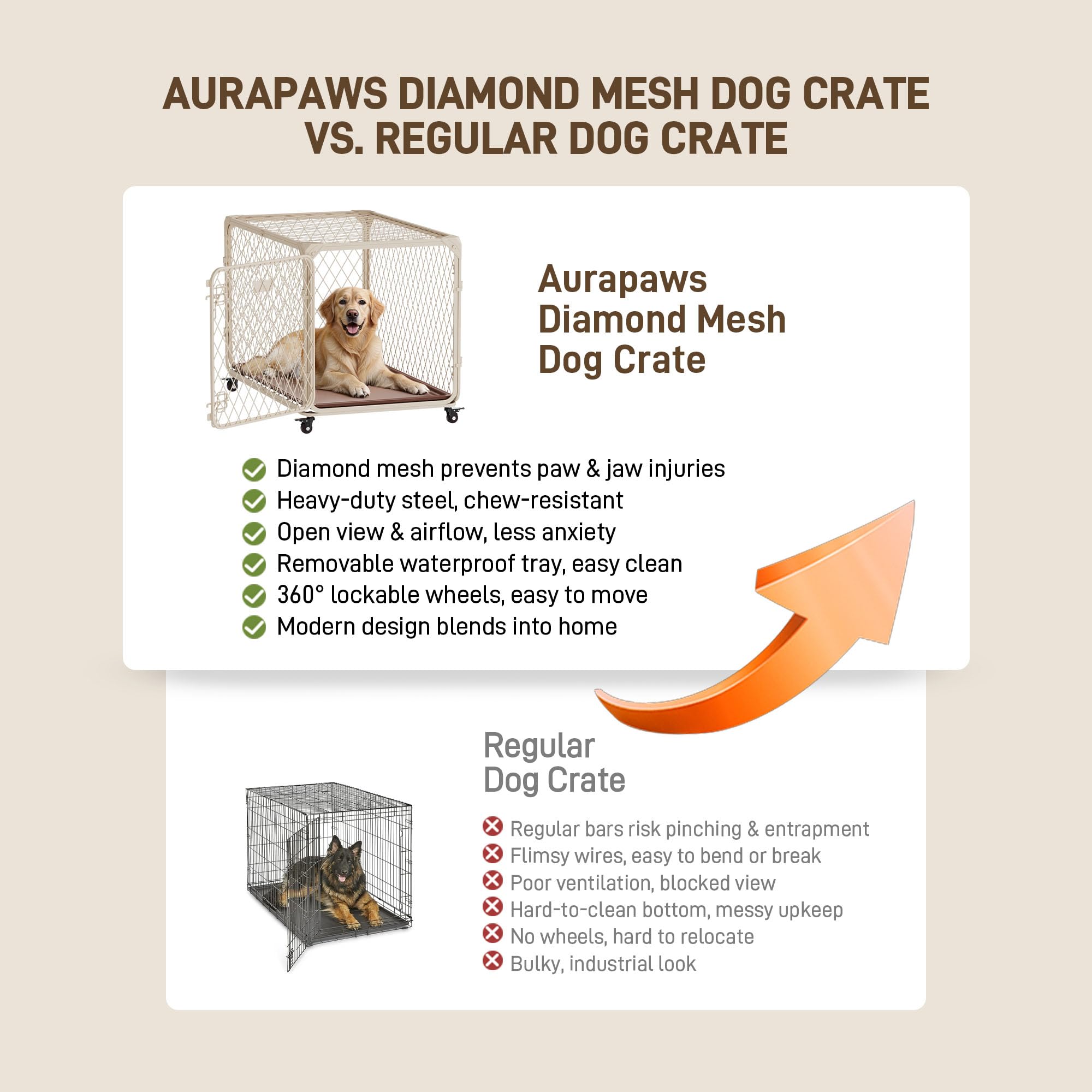Aurapaws tool-free assembly with included hex wrench