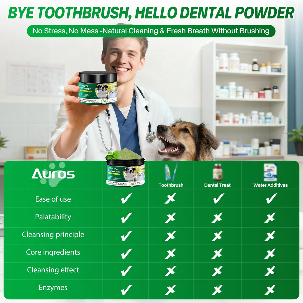 AUROS dog-breath-freshness shows improved breath potential after use.